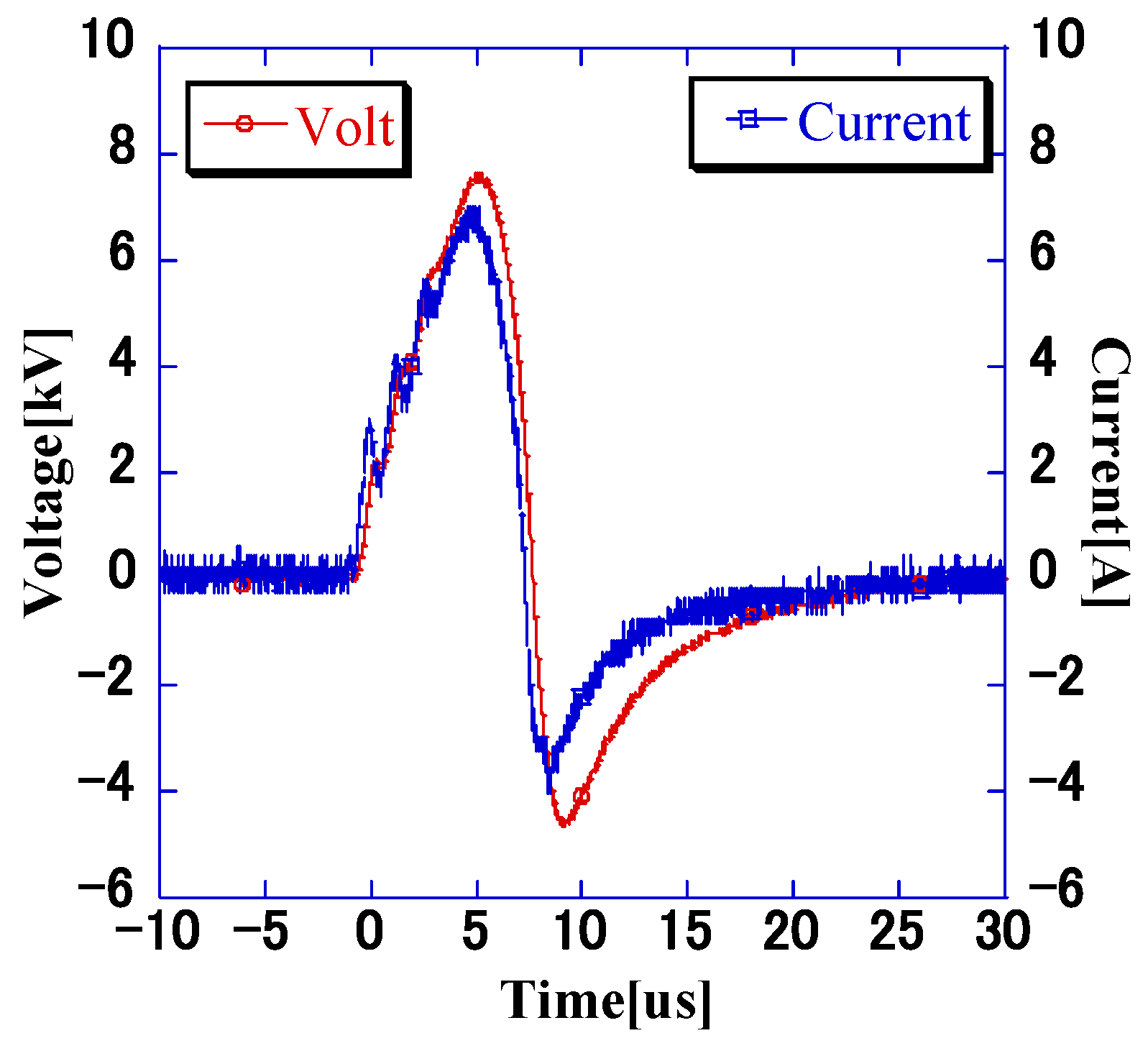 Microorganisms 11 00517 g005
