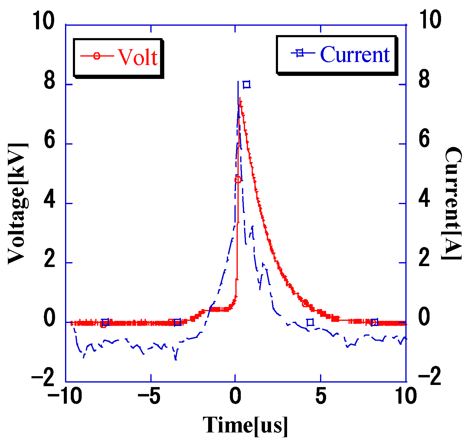 Microorganisms 11 00517 g007