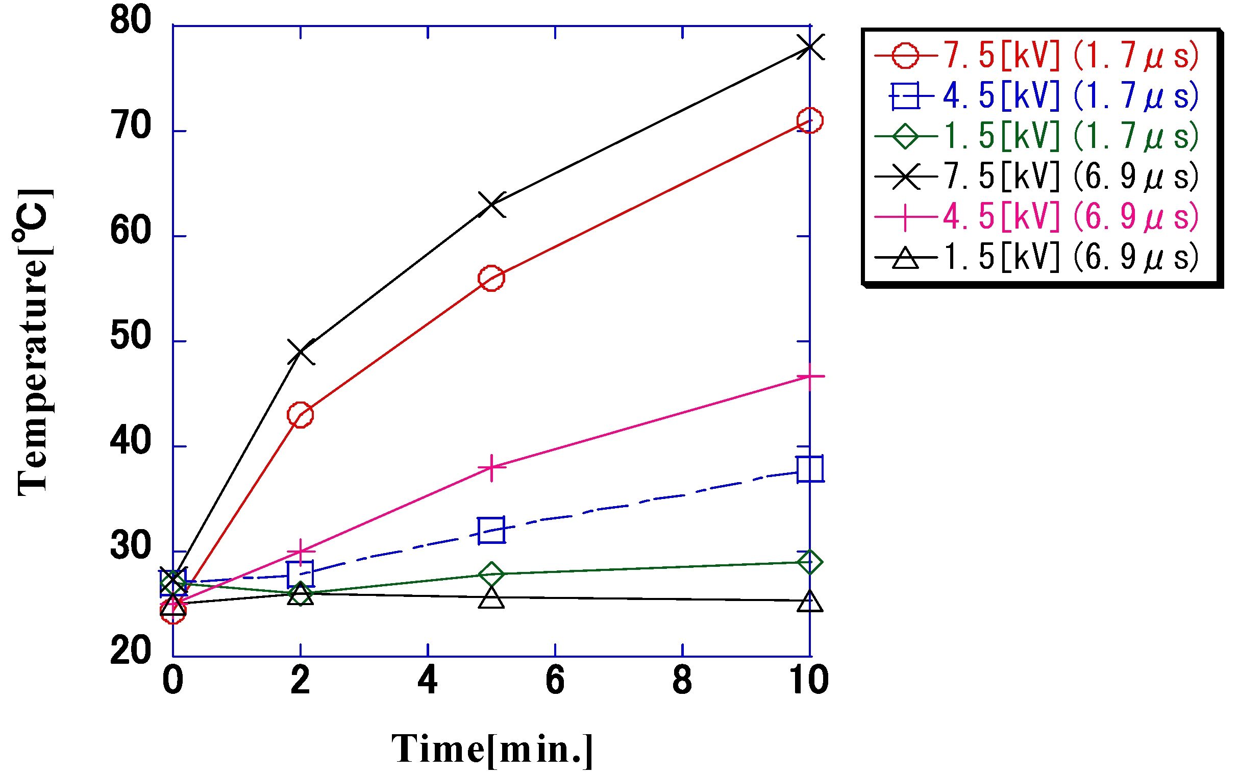 Microorganisms 11 00517 g009