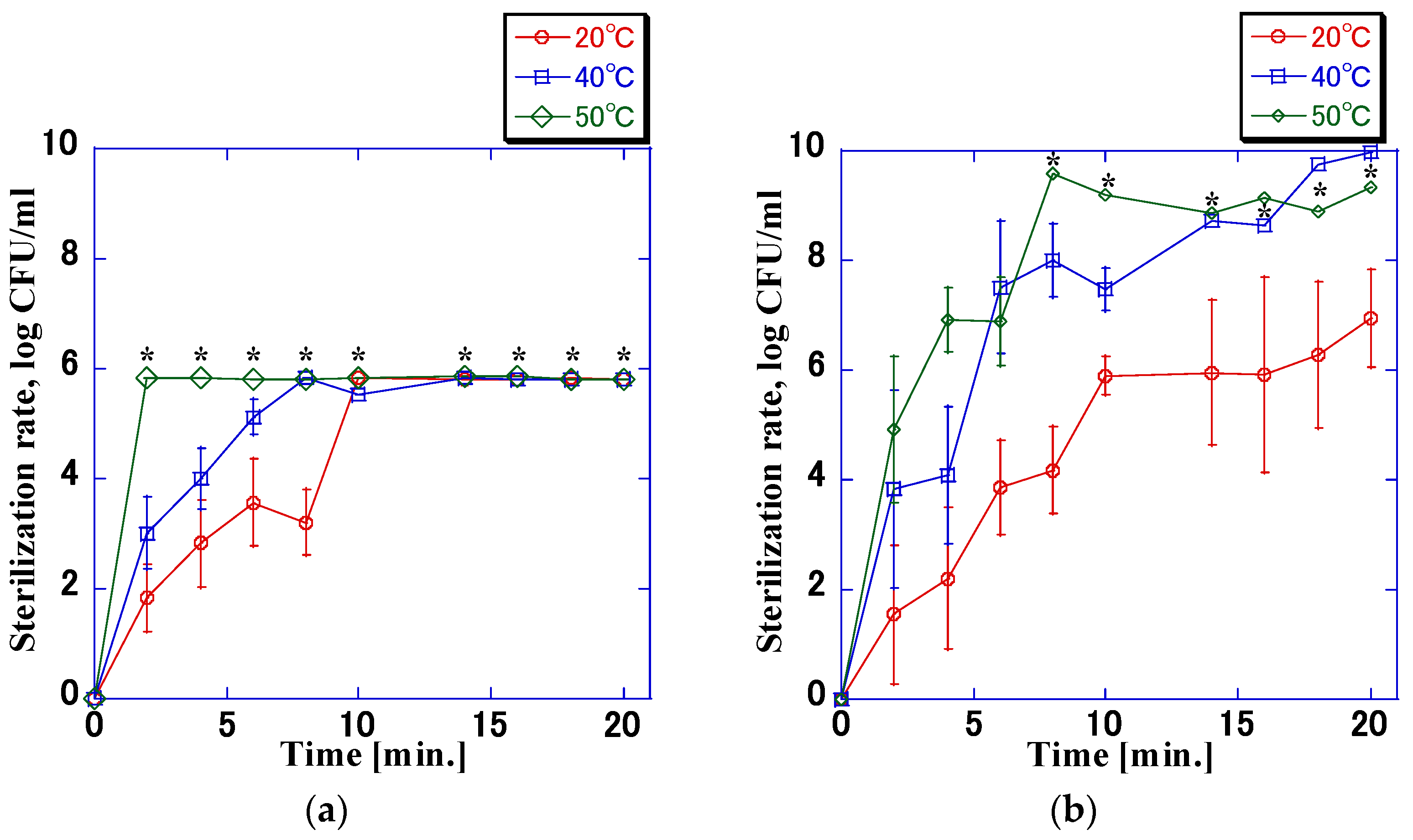Microorganisms 11 00517 g010