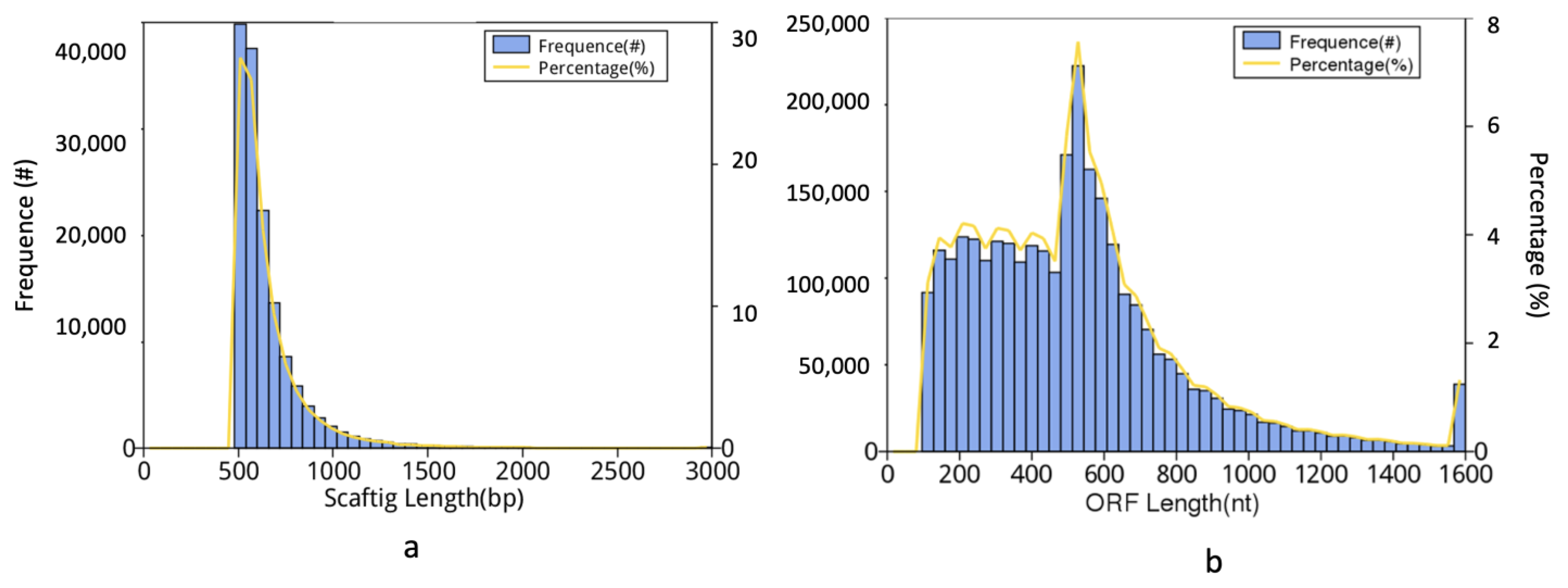 Microorganisms 11 00531 g002 Microorganisms 11 00531 g002