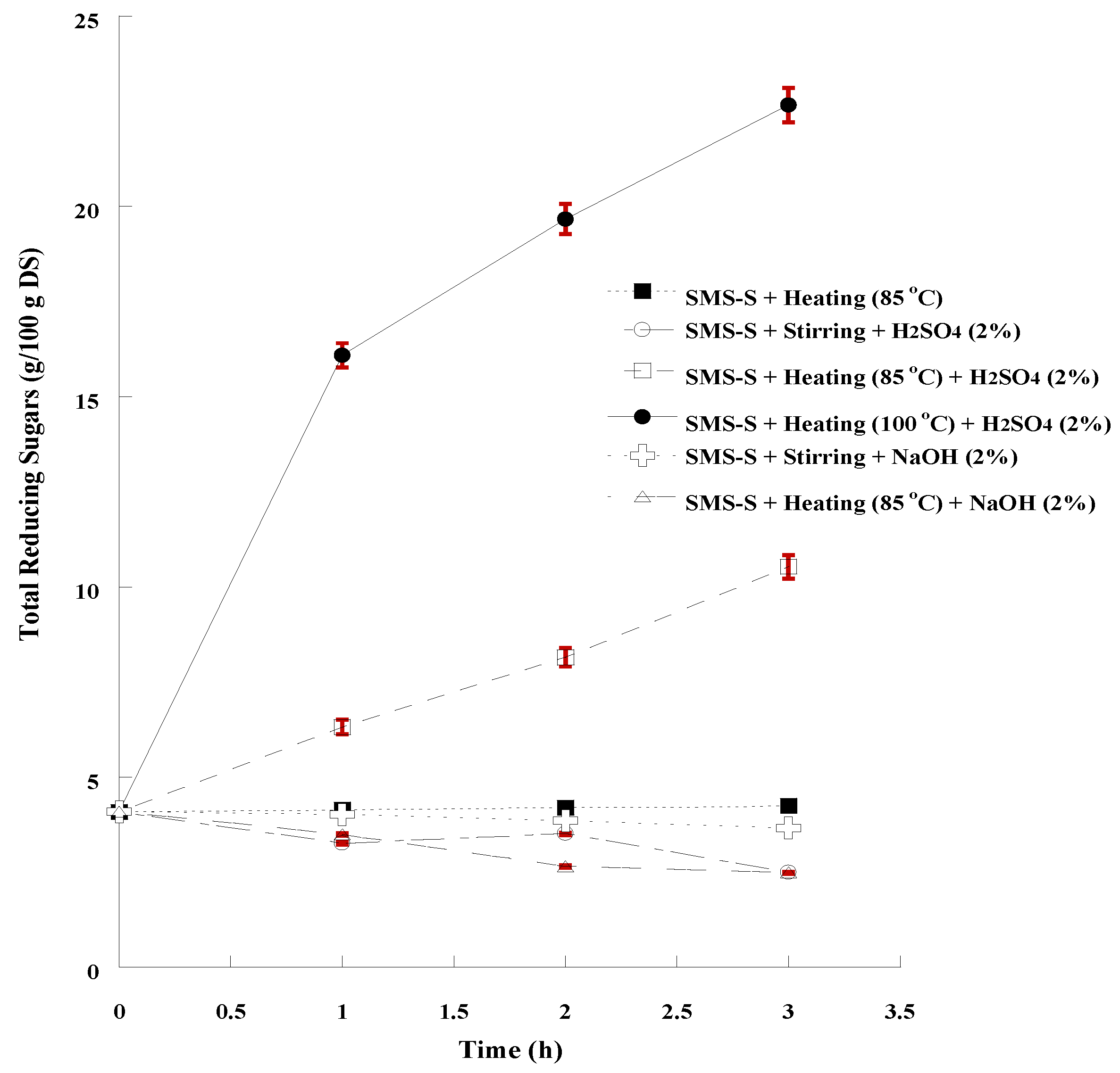 Microorganisms 11 00532 g002