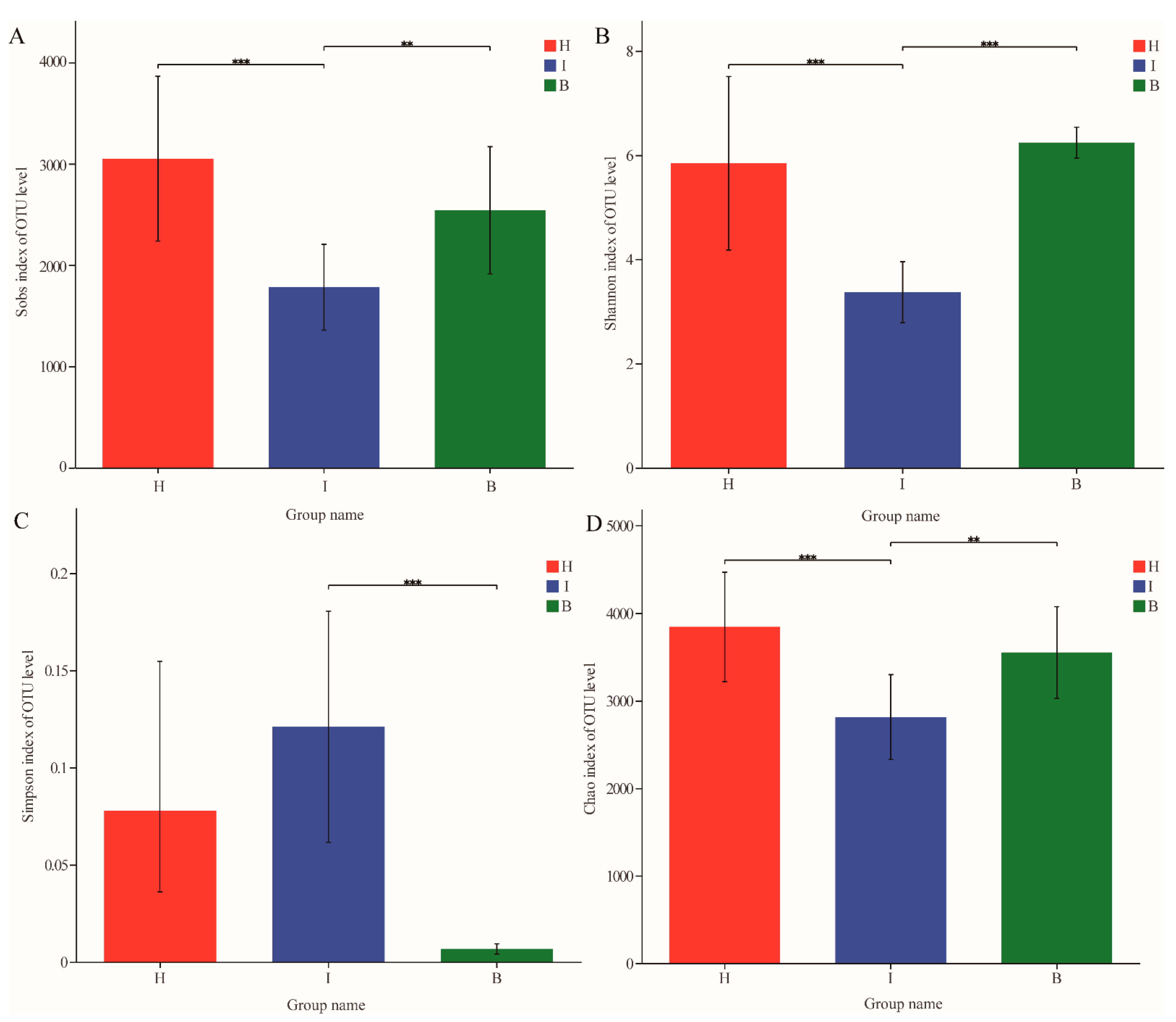 Microorganisms 11 00544 g001 Microorganisms 11 00544 g001