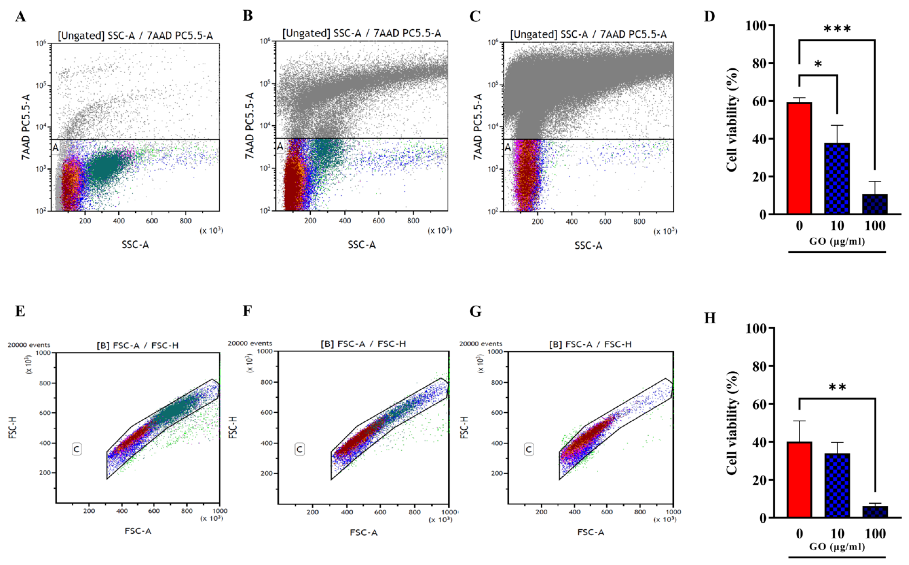 Microorganisms 11 00554 g003 Microorganisms 11 00554 g003