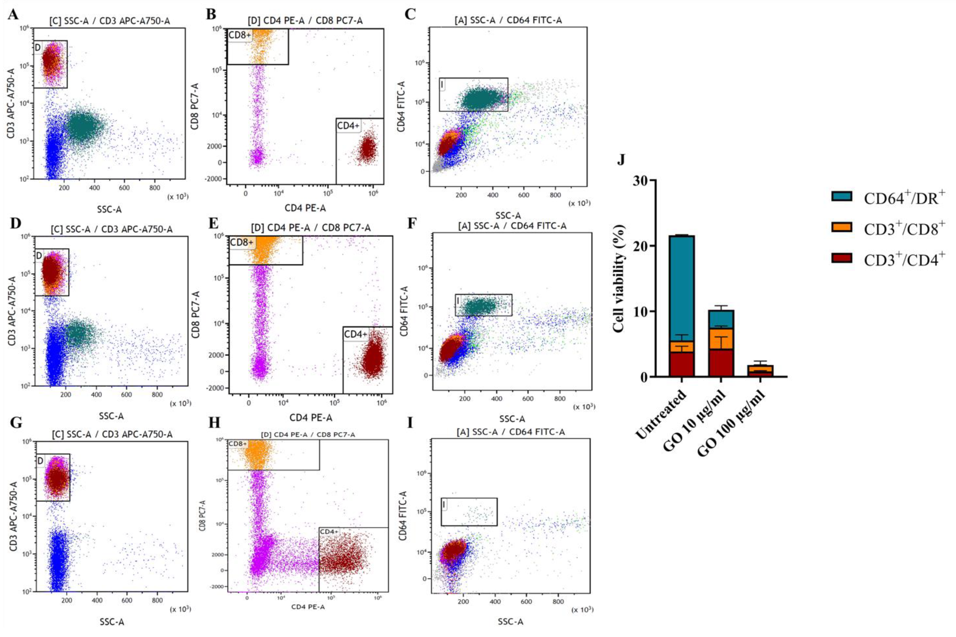 Microorganisms 11 00554 g004 Microorganisms 11 00554 g004