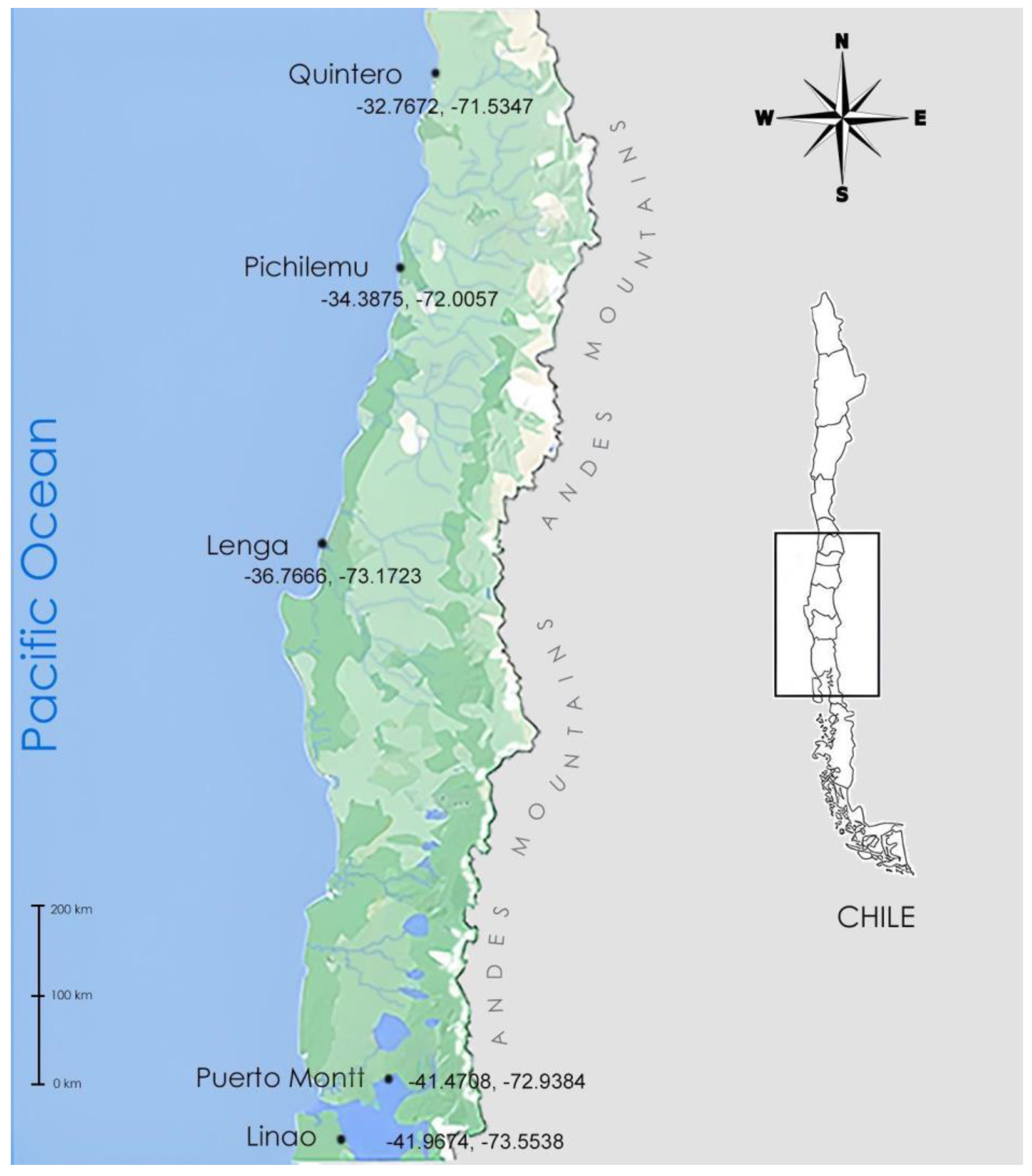Microorganisms 11 00559 g001