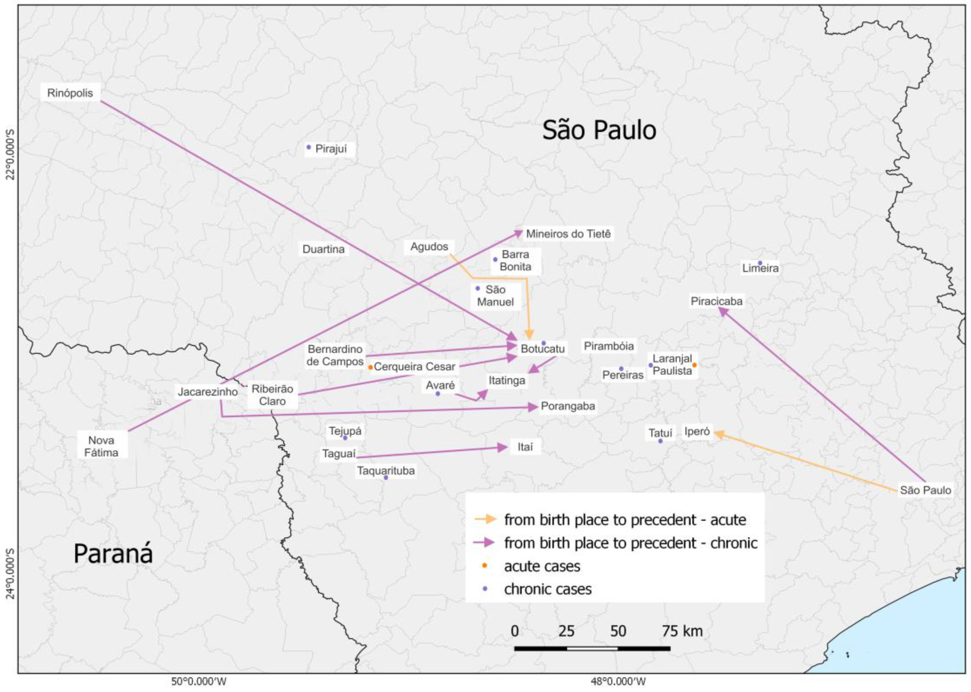 Microorganisms 11 00562 g001 Microorganisms 11 00562 g001
