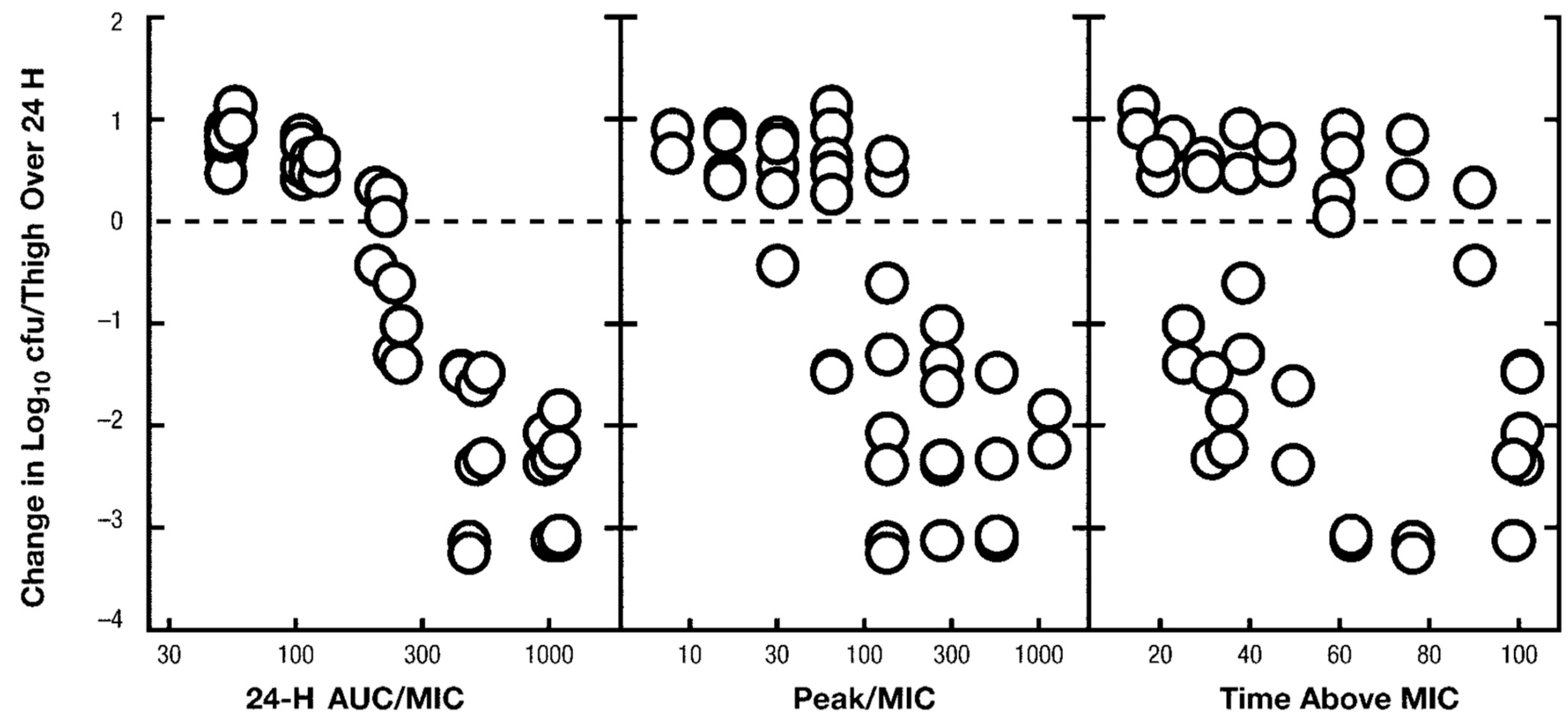 Microorganisms 11 00567 g001 Microorganisms 11 00567 g001