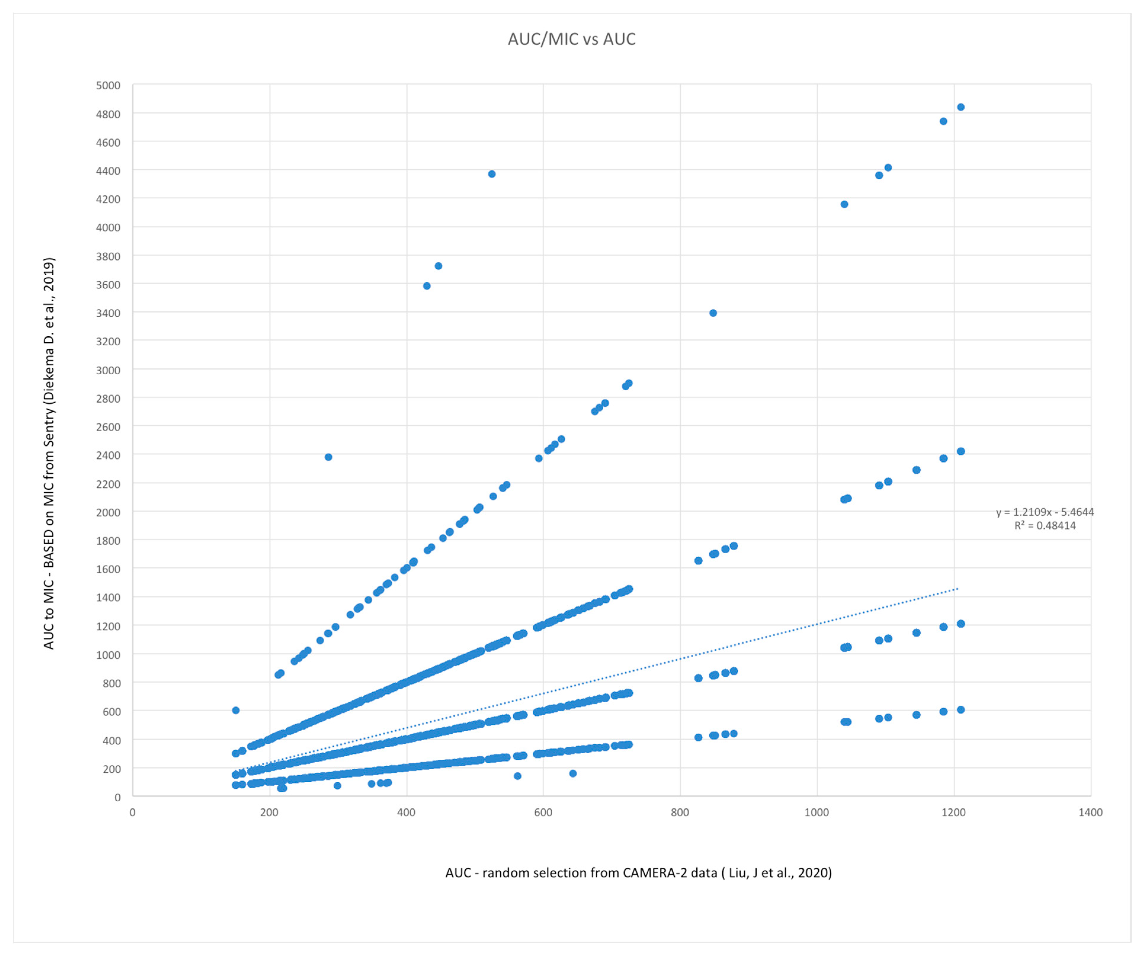 Microorganisms 11 00567 g005 Microorganisms 11 00567 g005