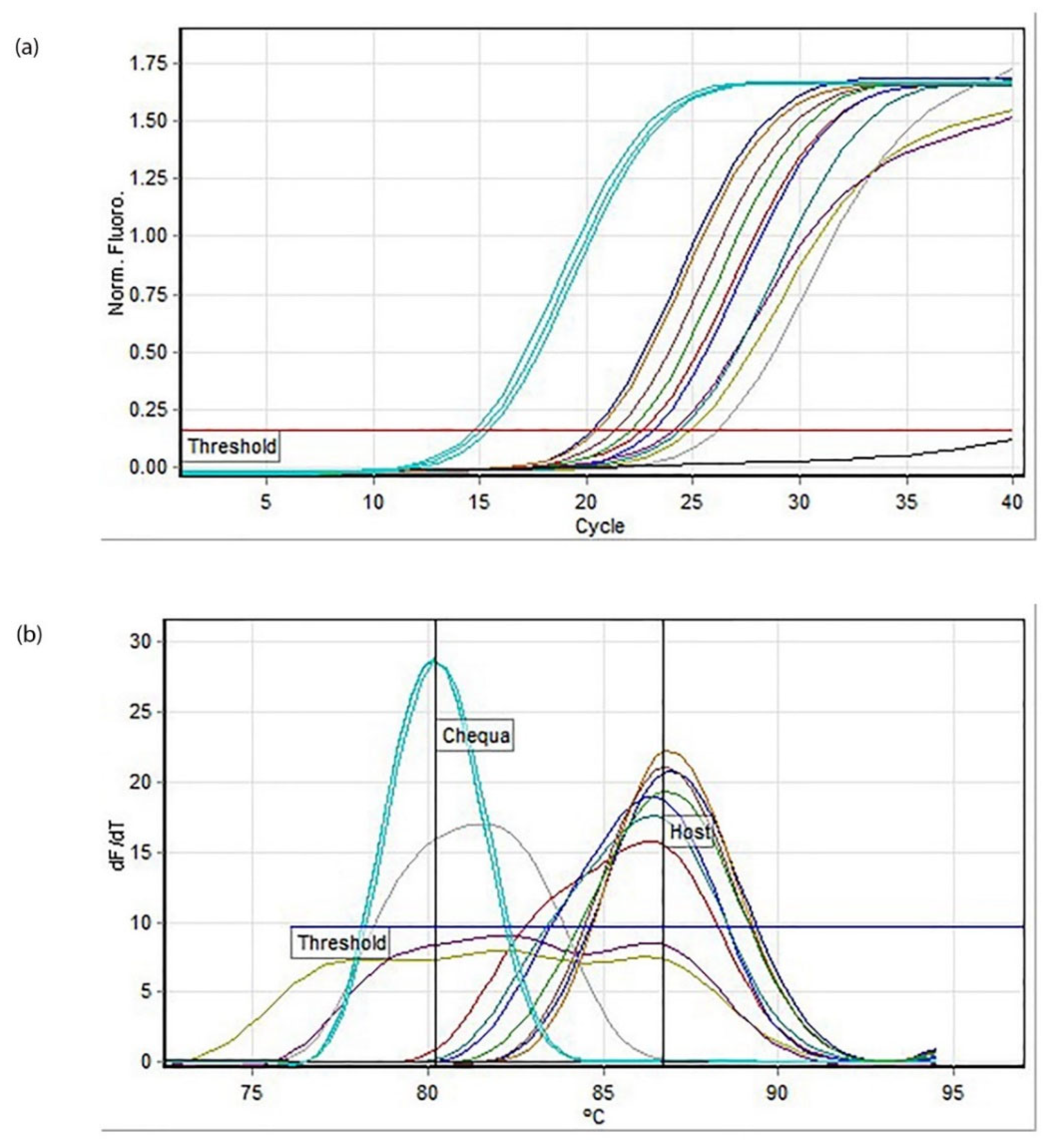 Microorganisms 11 00578 g001