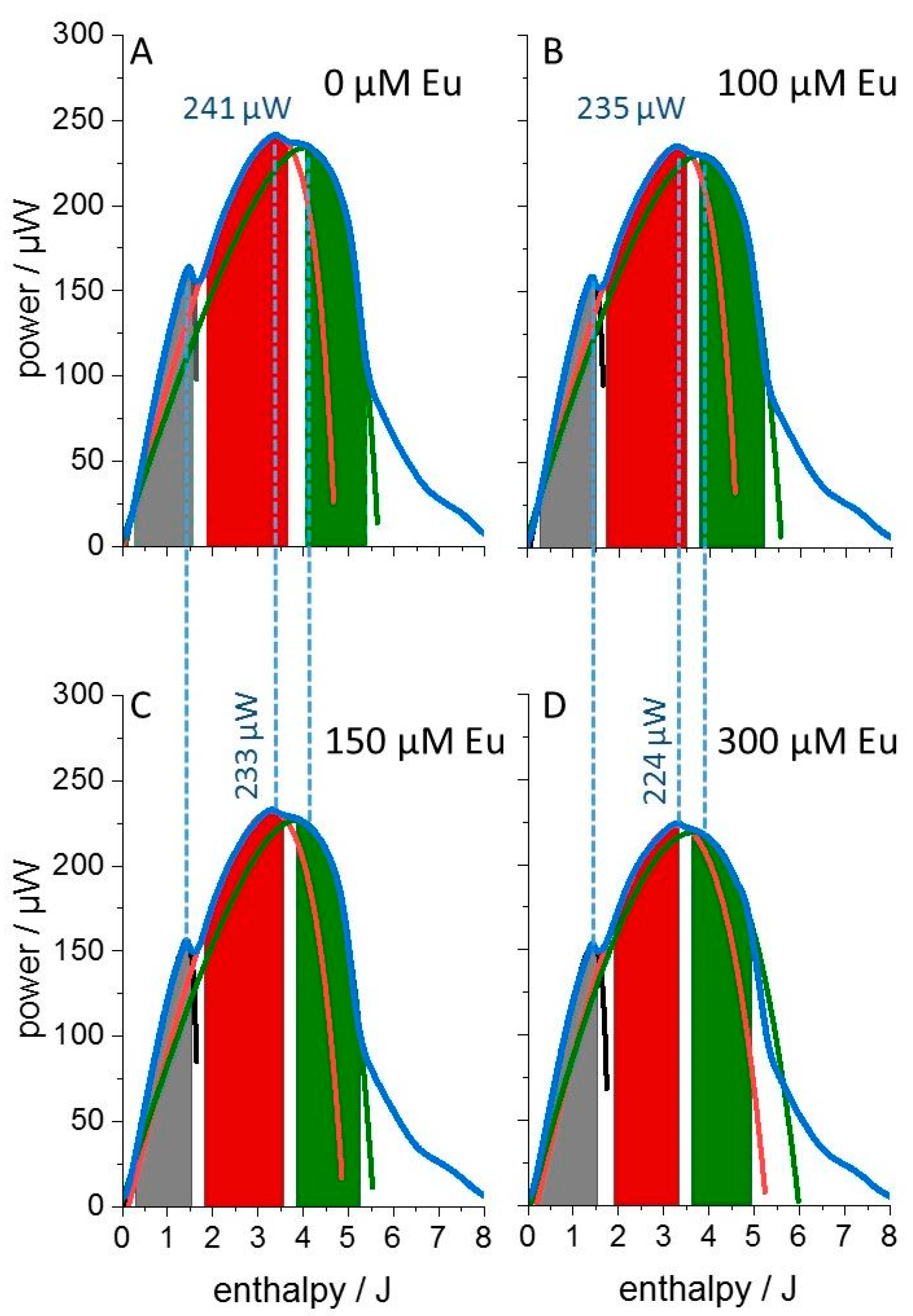 Microorganisms 11 00584 g002 Microorganisms 11 00584 g002
