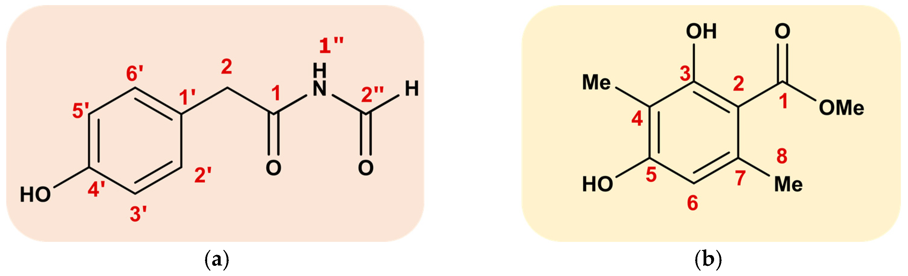 Microorganisms 11 00590 g003 Microorganisms 11 00590 g003