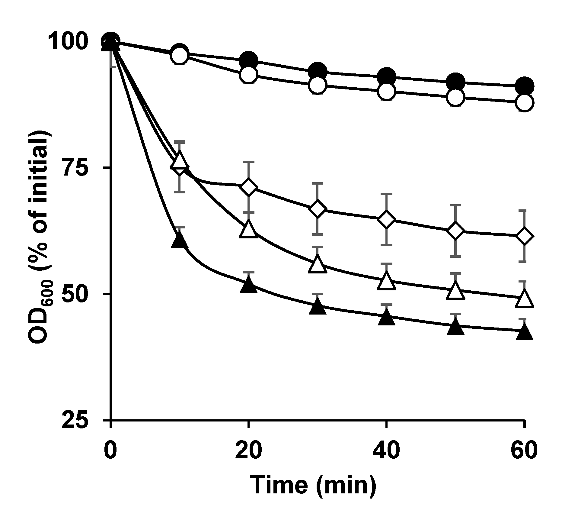 Microorganisms 11 00591 g001 Microorganisms 11 00591 g001