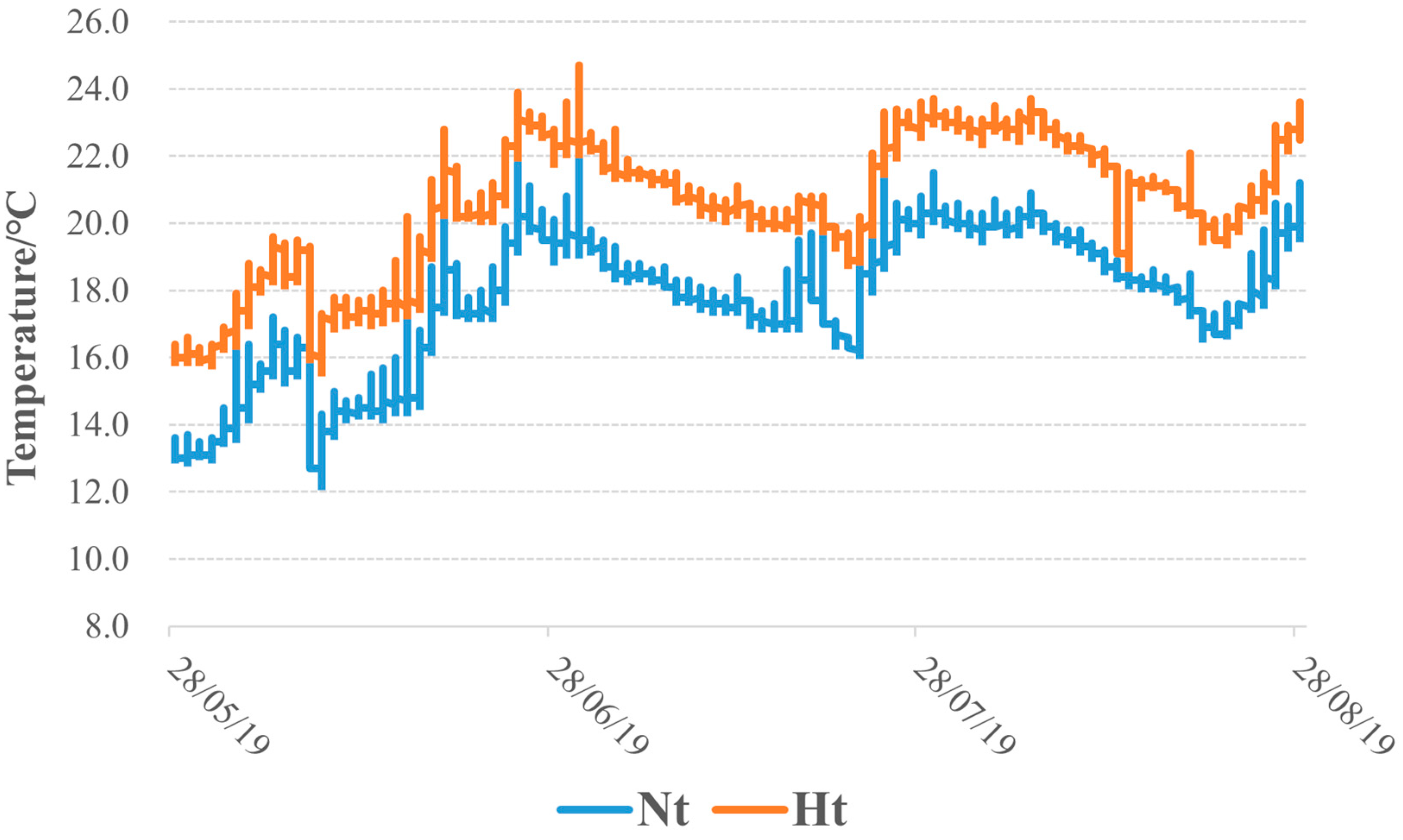 Microorganisms 11 00599 g001