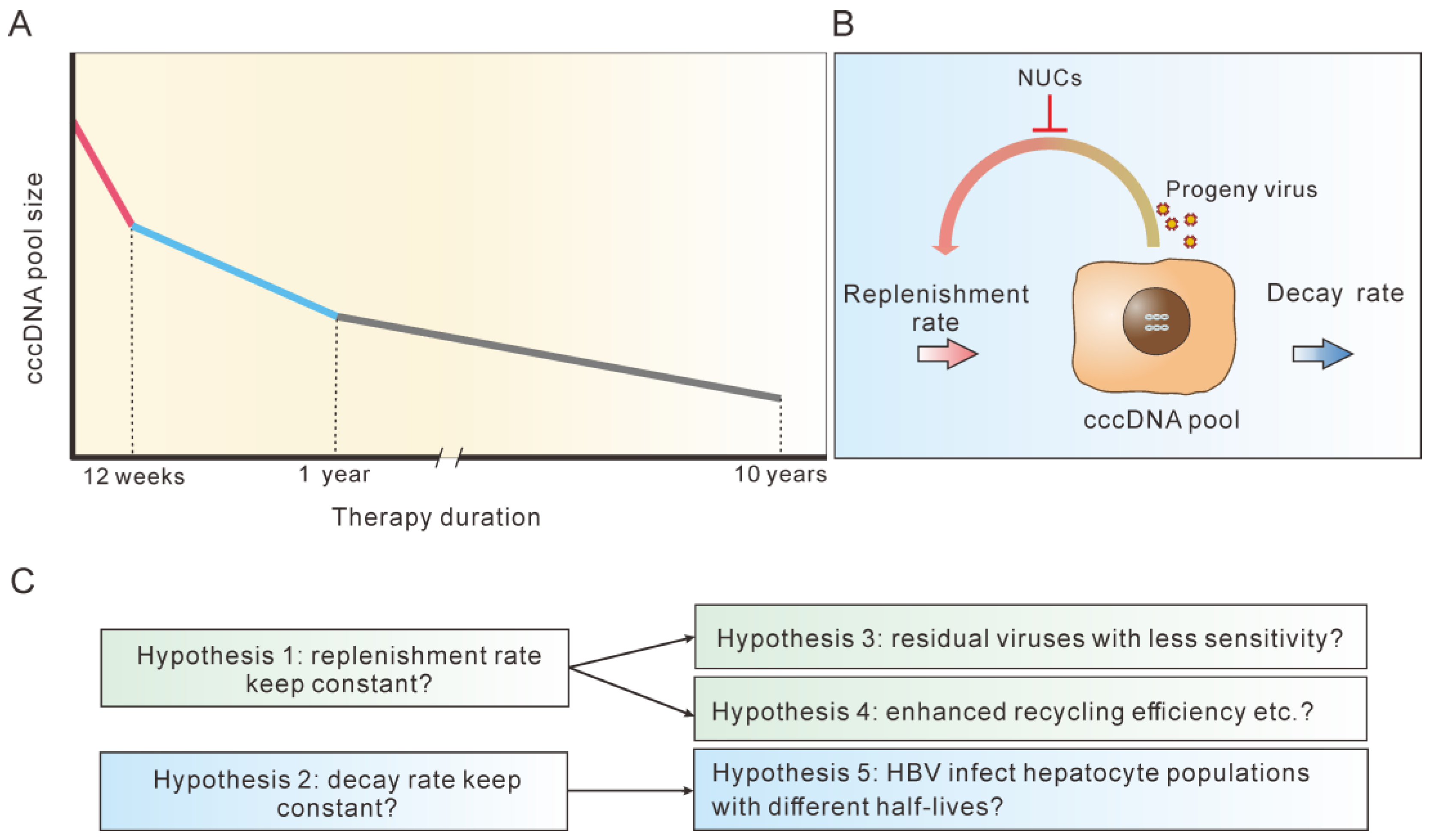 Microorganisms 11 00600 g004