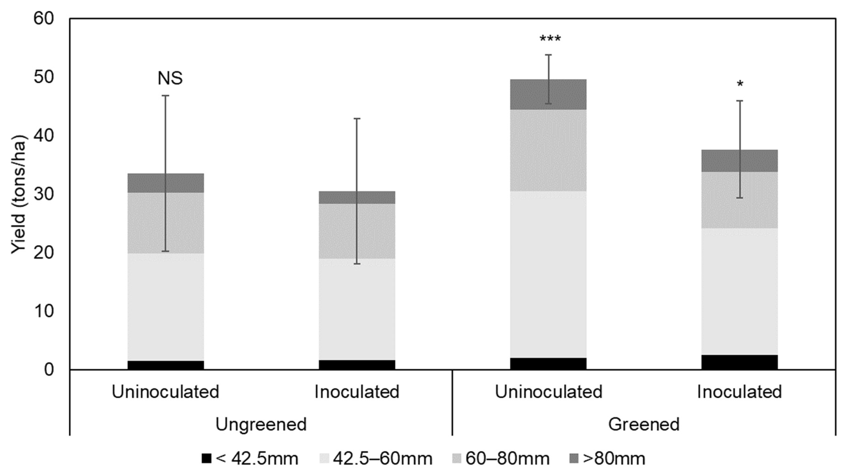 Microorganisms 11 00605 g004