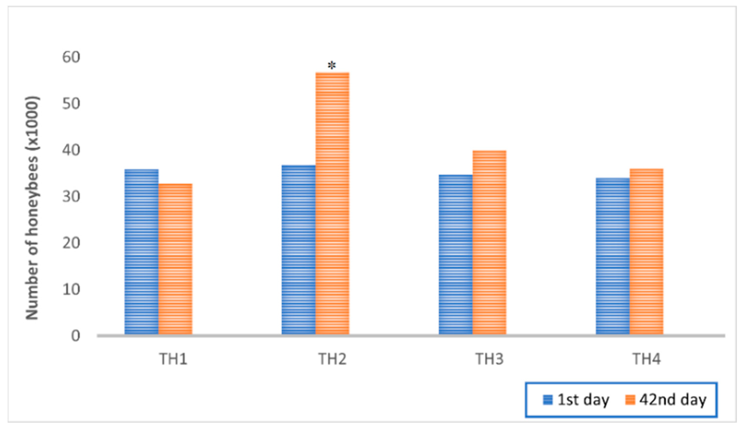Microorganisms 11 00610 g001