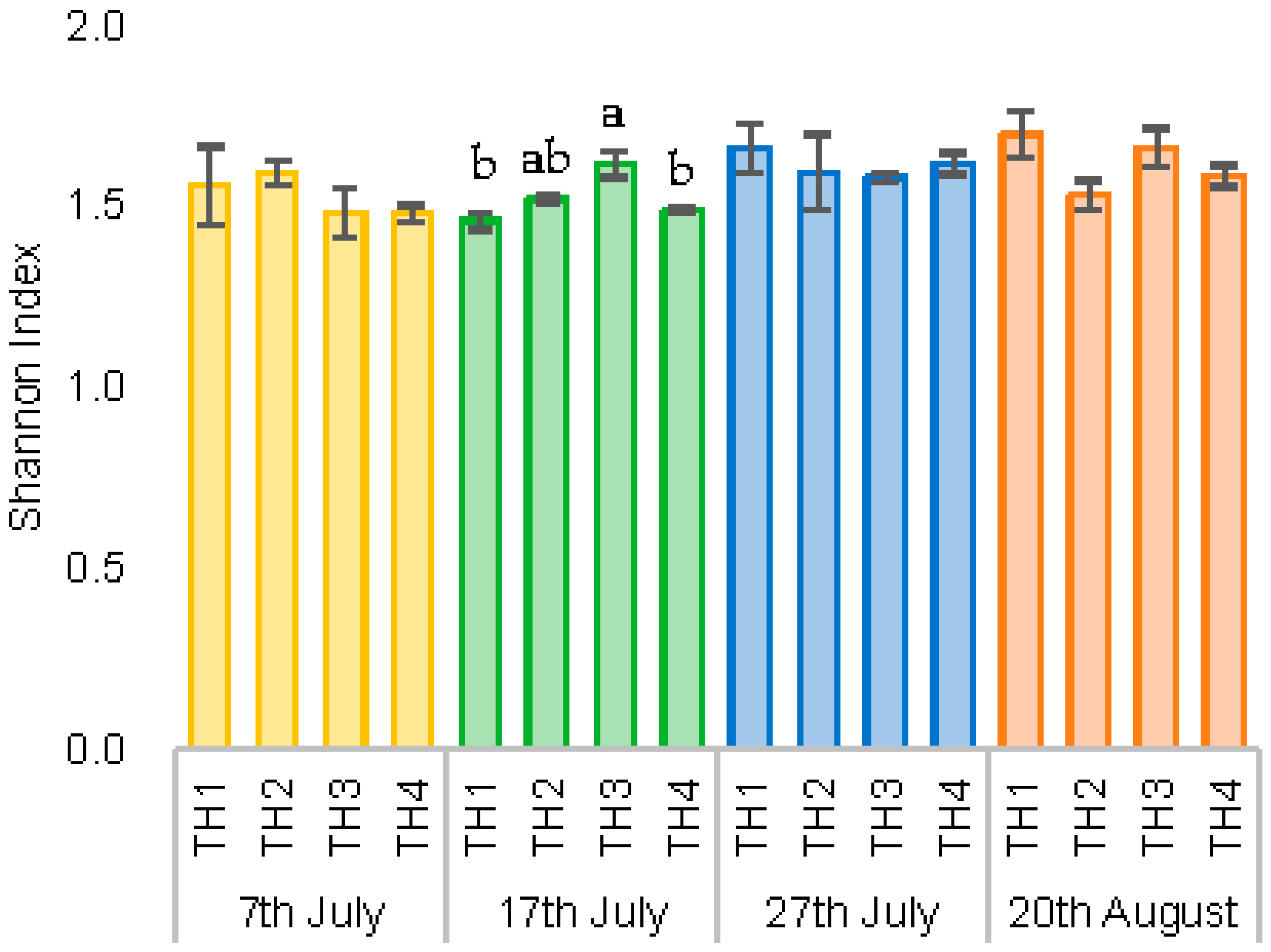 Microorganisms 11 00610 g006
