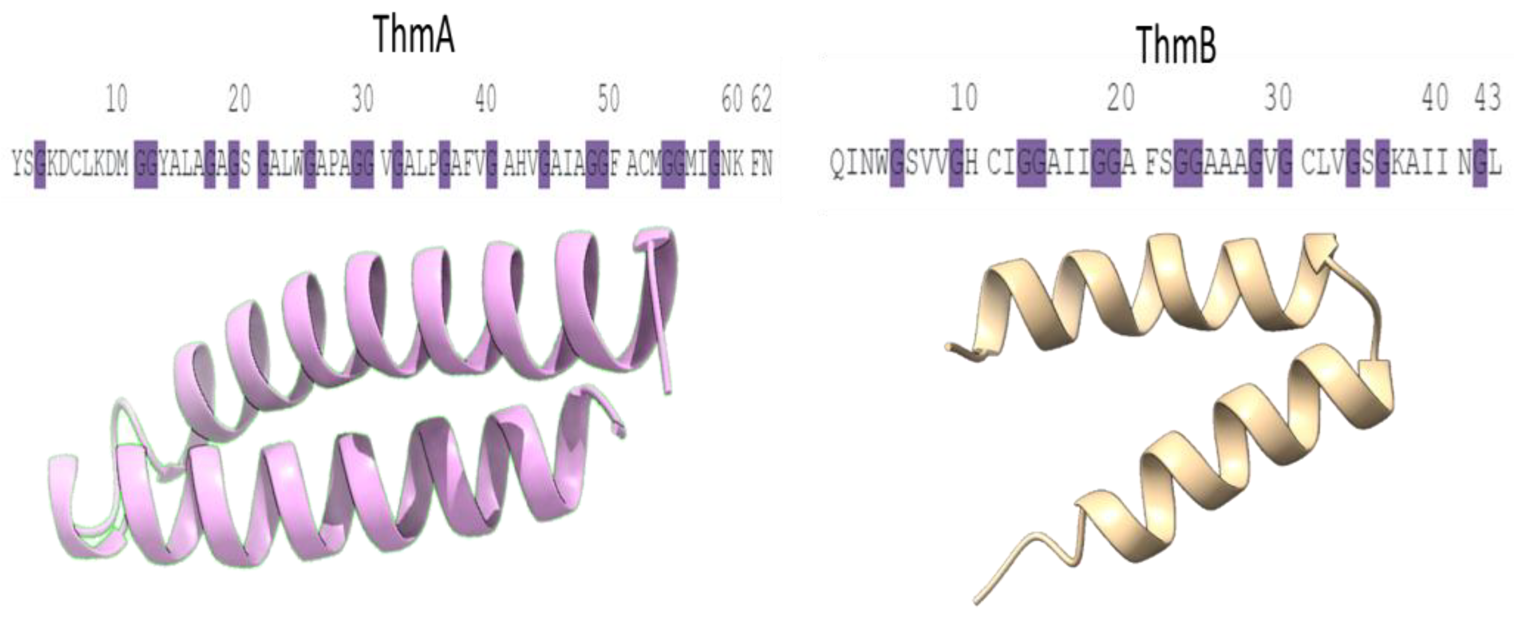 Microorganisms 11 00611 g003 Microorganisms 11 00611 g003