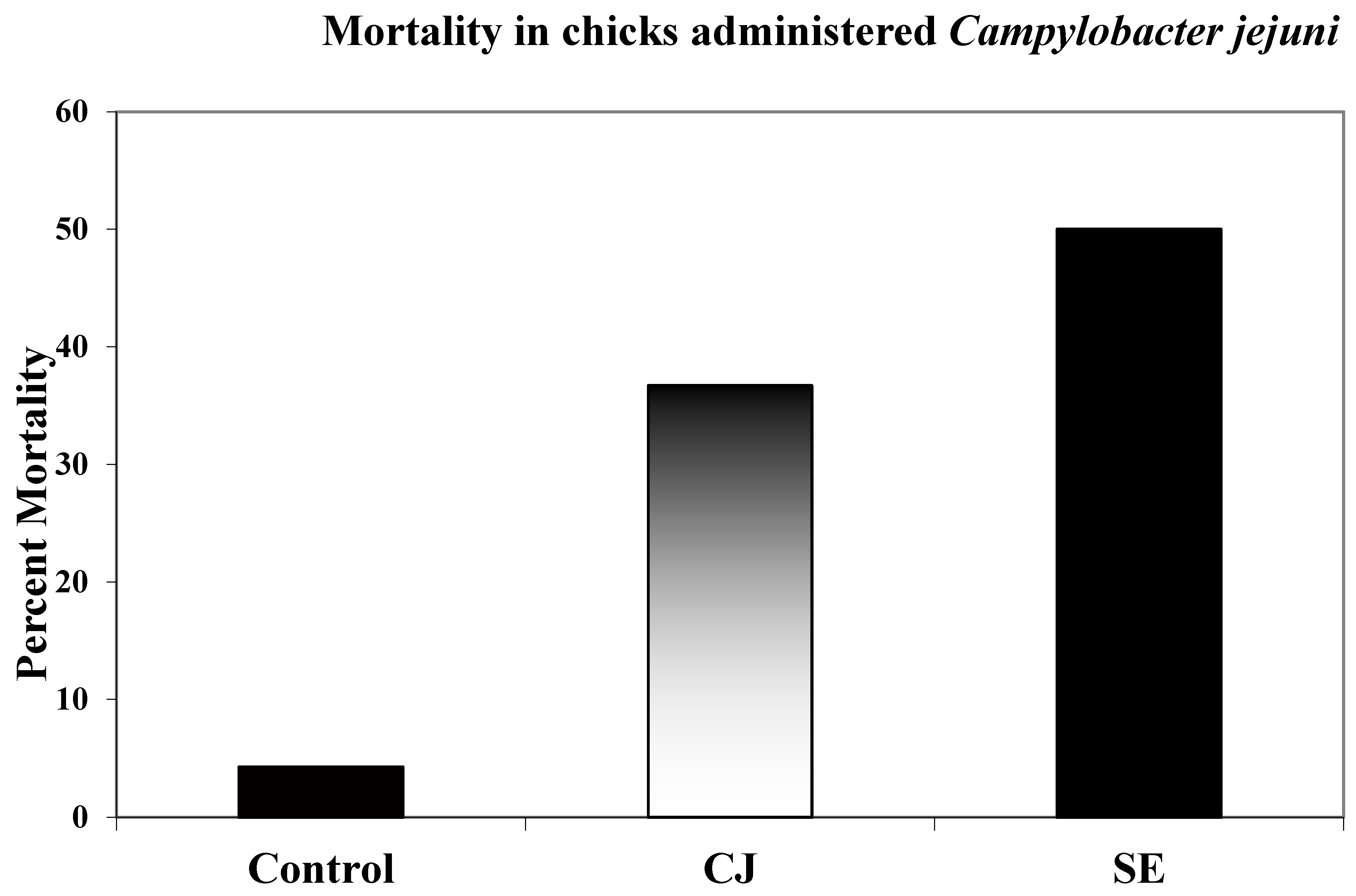 Microorganisms 11 00613 g003 Microorganisms 11 00613 g003