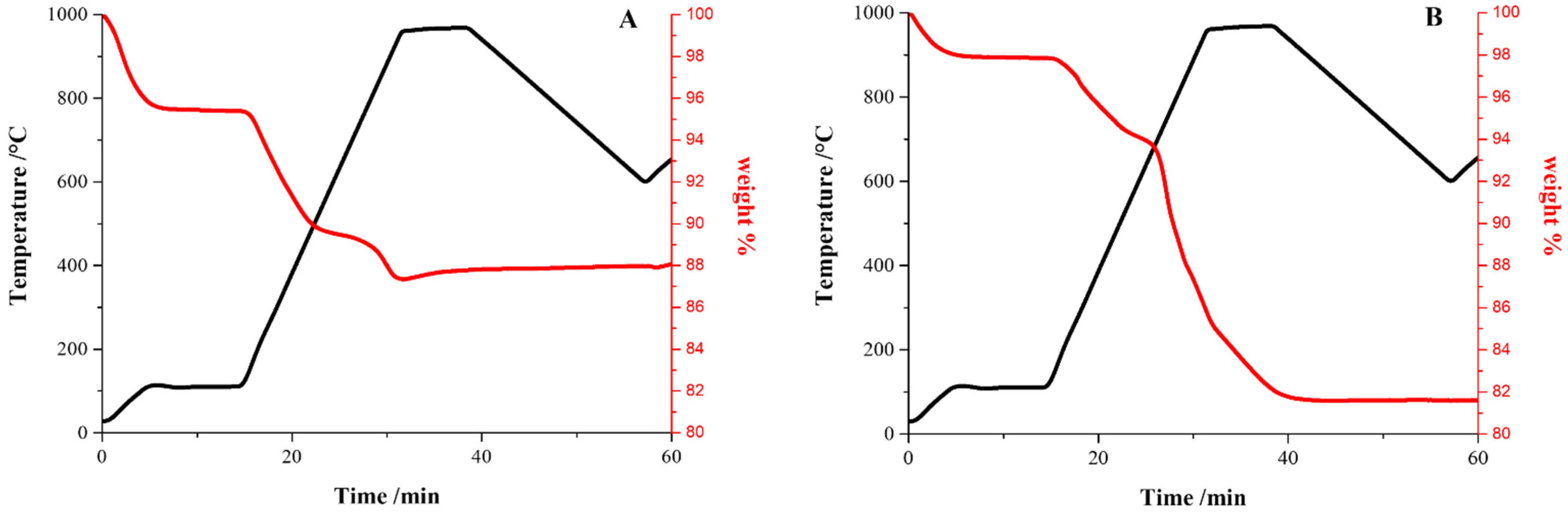 Microorganisms 11 00621 g002 Microorganisms 11 00621 g002