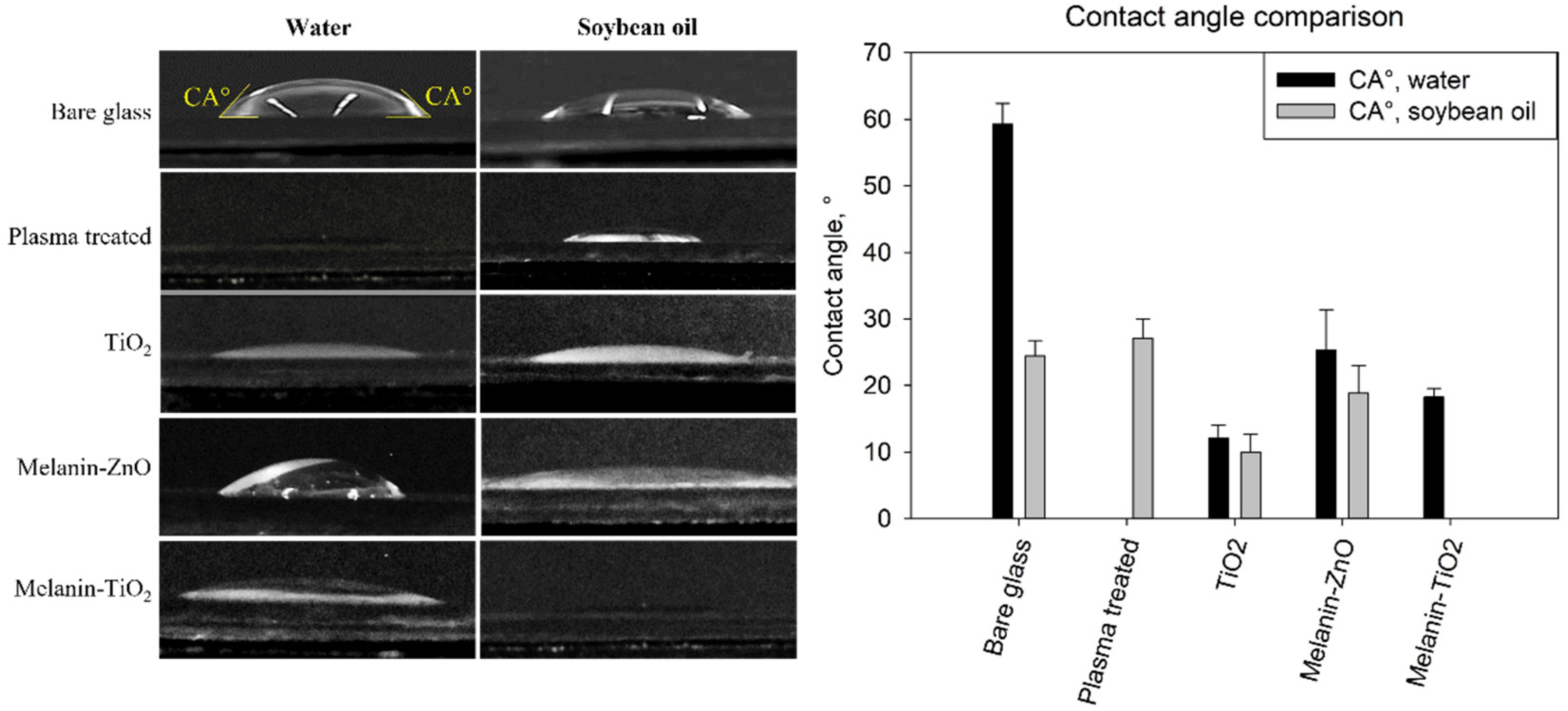 Microorganisms 11 00621 g003 Microorganisms 11 00621 g003