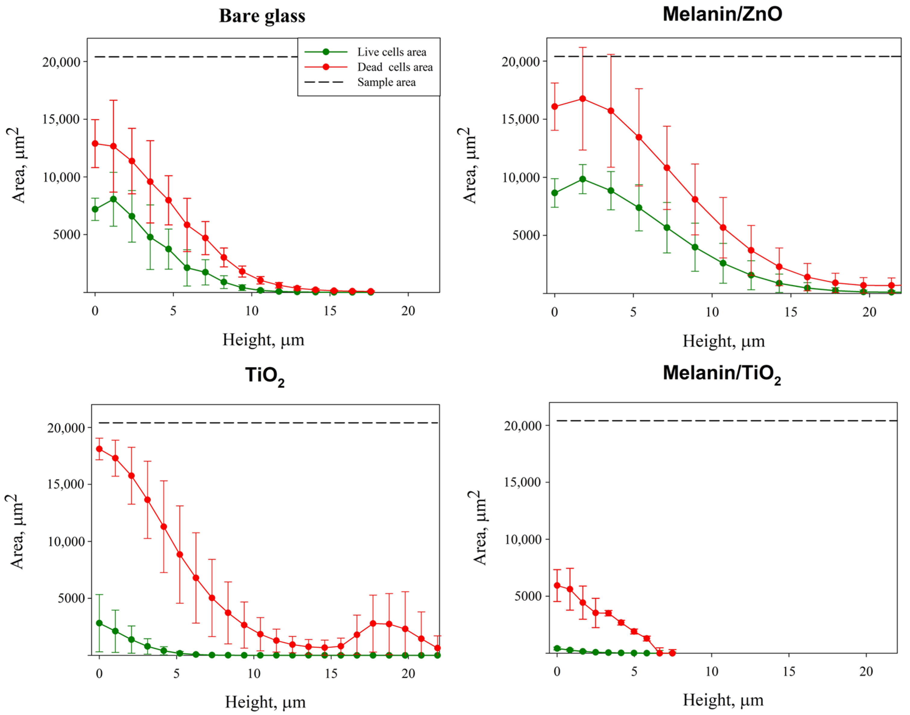 Microorganisms 11 00621 g006 Microorganisms 11 00621 g006