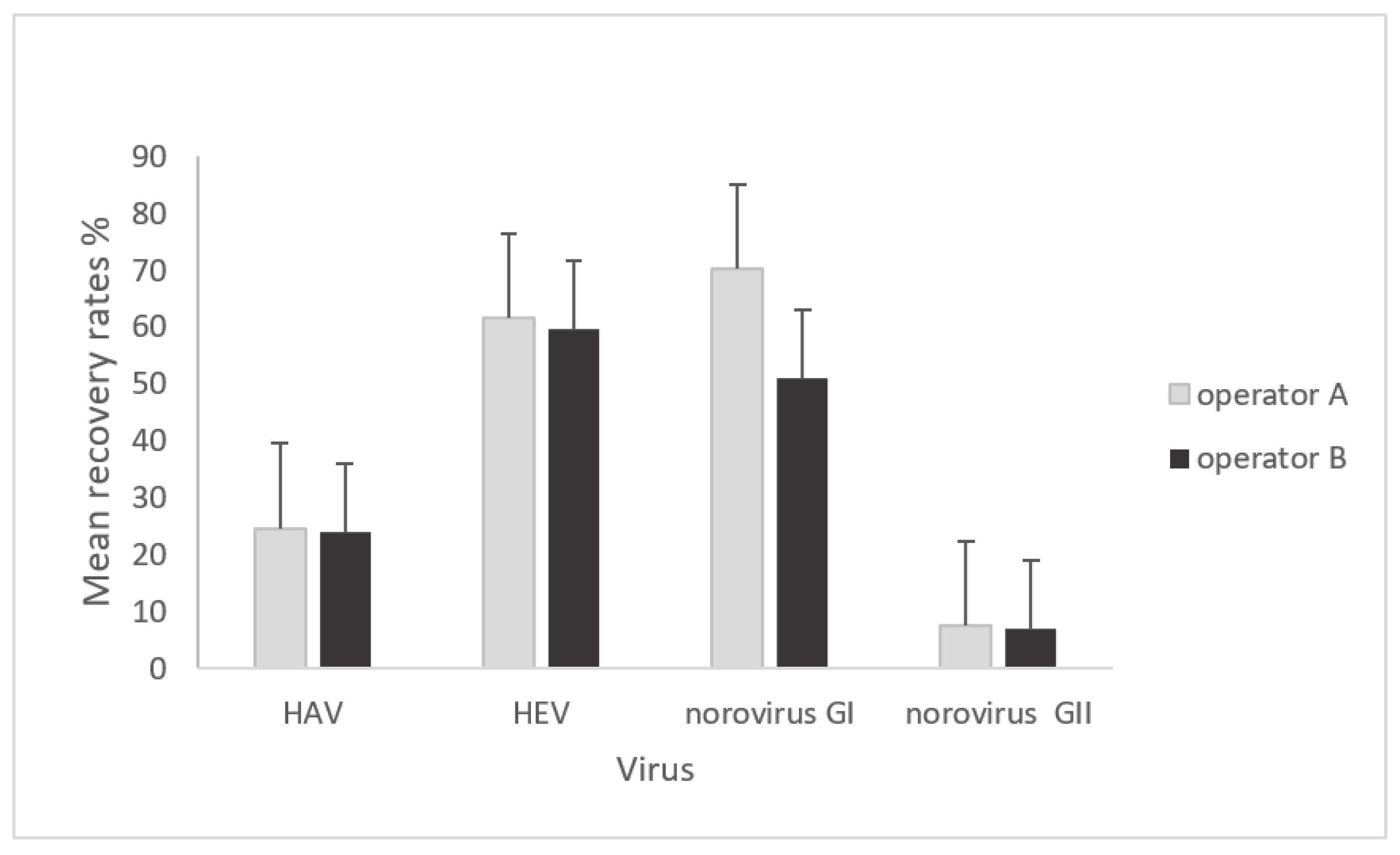 Microorganisms 11 00624 g002 Microorganisms 11 00624 g002