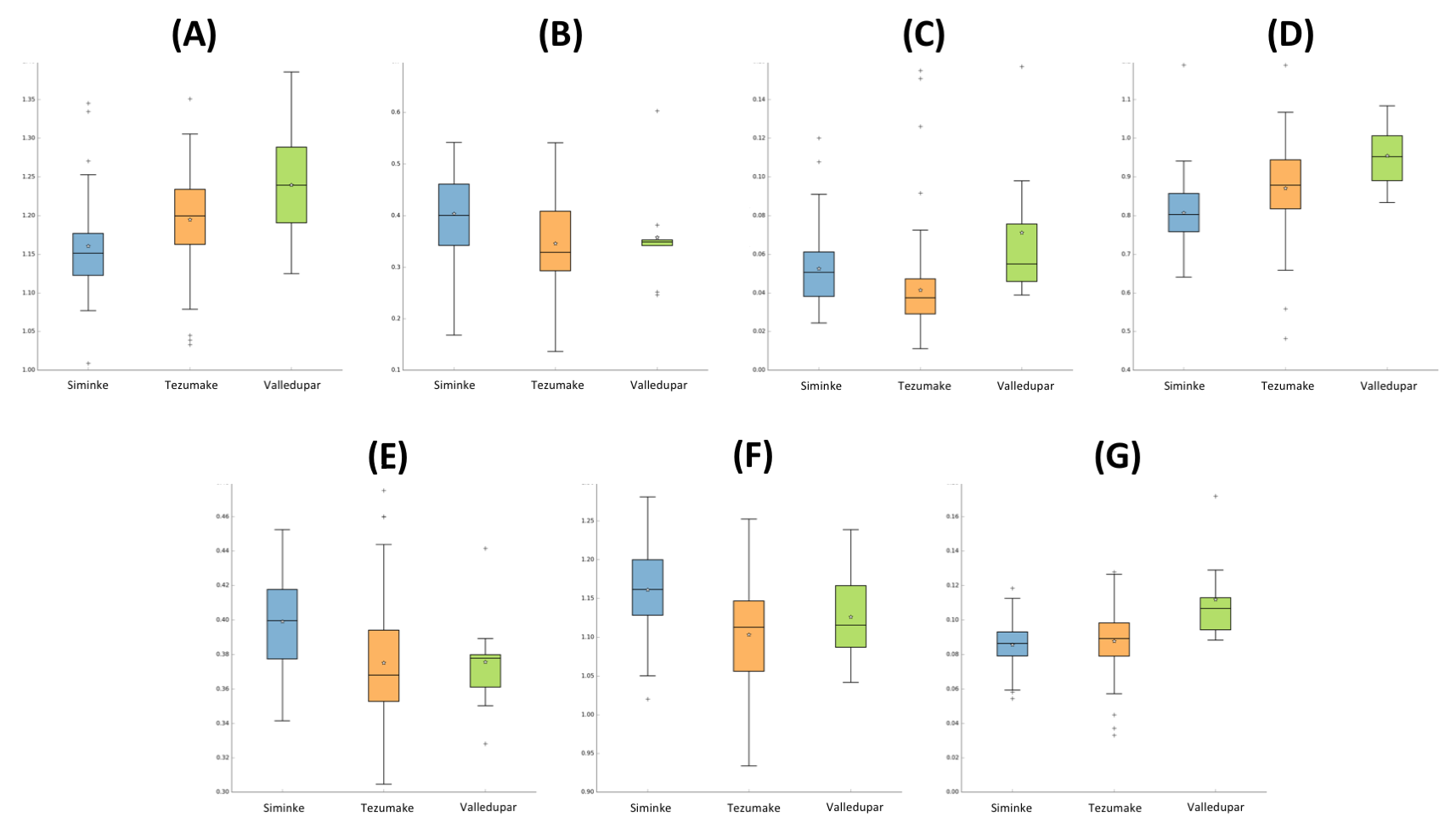 Microorganisms 11 00625 g0a2 Microorganisms 11 00625 g0a2