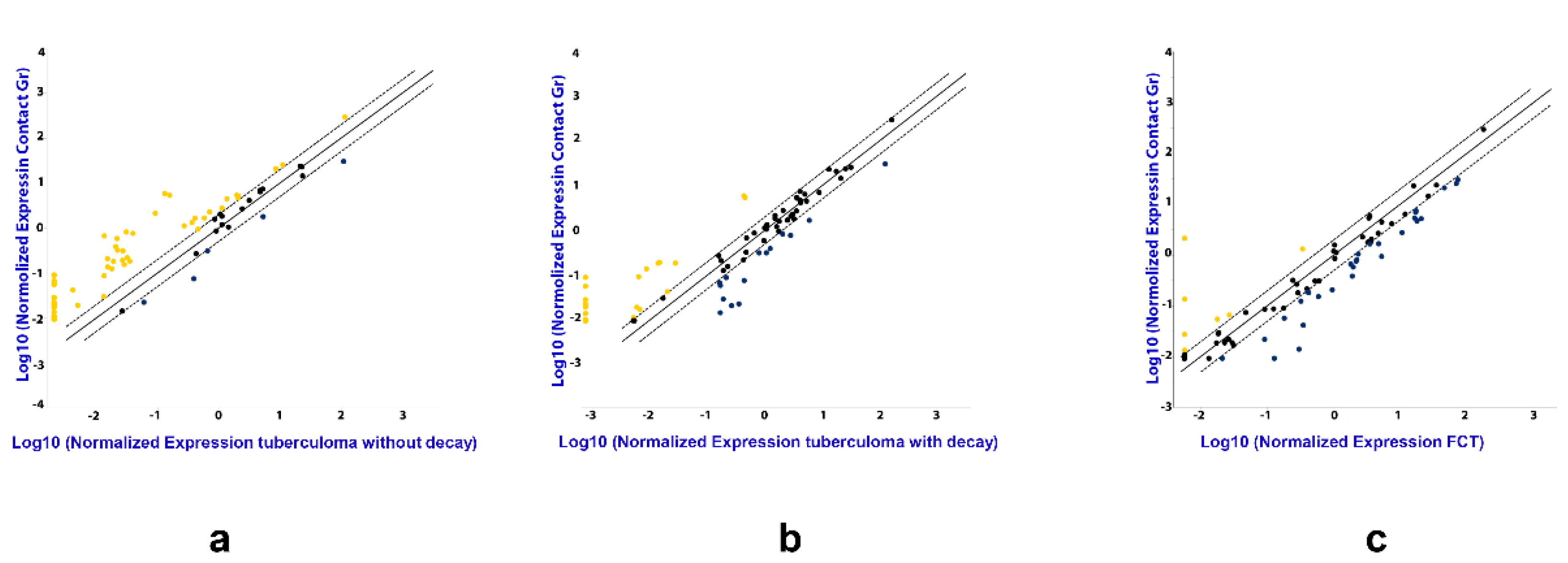 Microorganisms 11 00626 g002