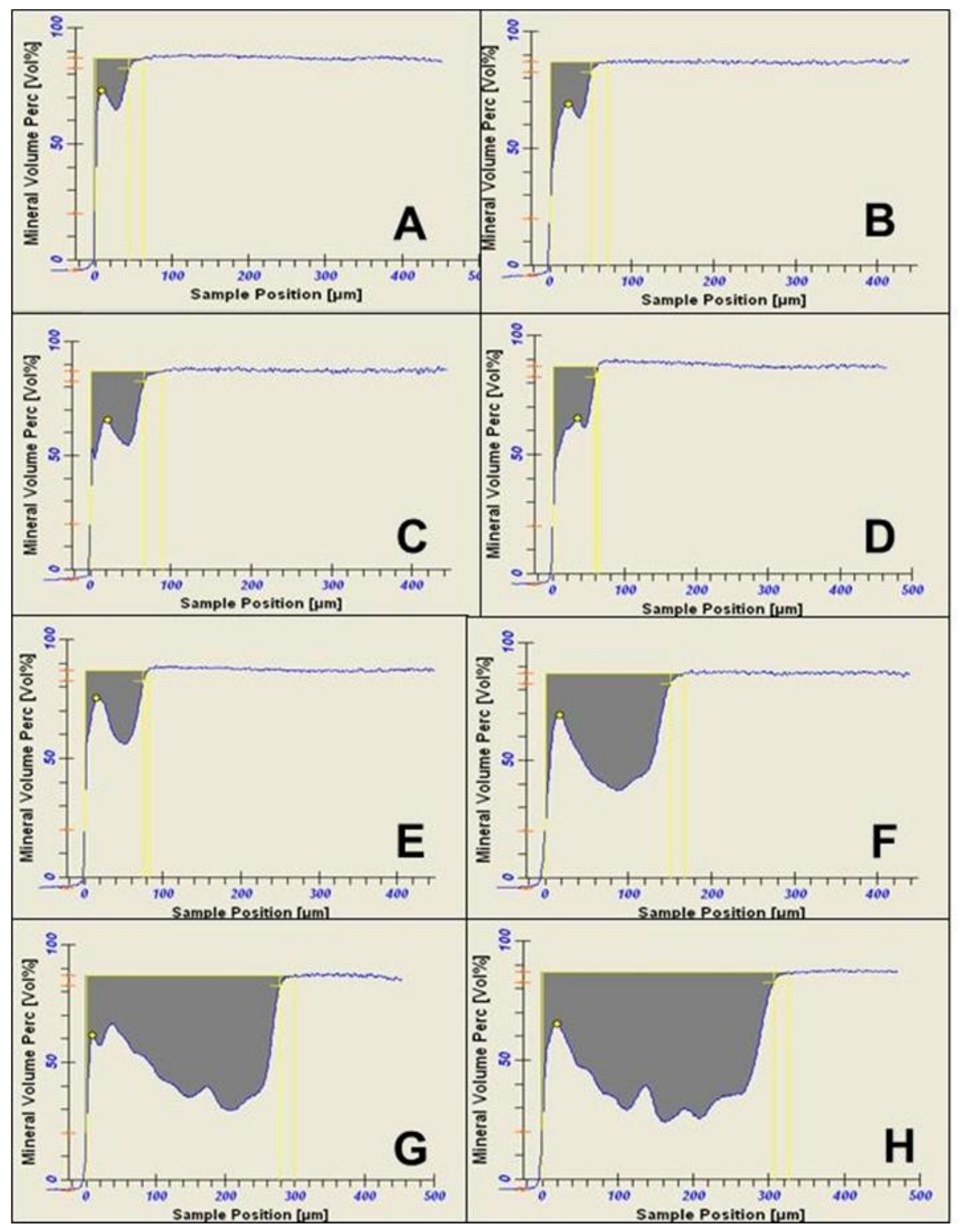 Microorganisms 11 00628 g005