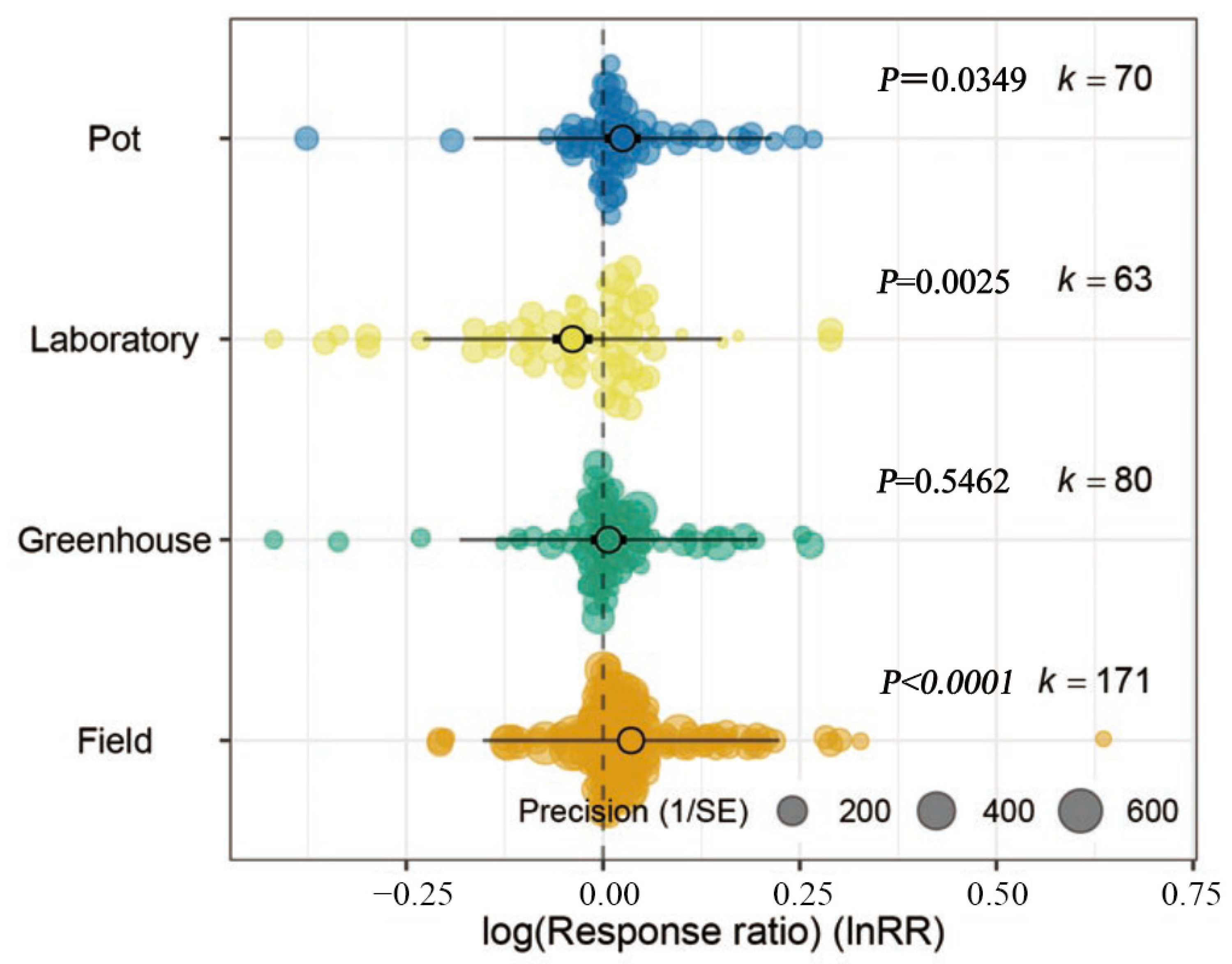 Microorganisms 11 00641 g003 Microorganisms 11 00641 g003