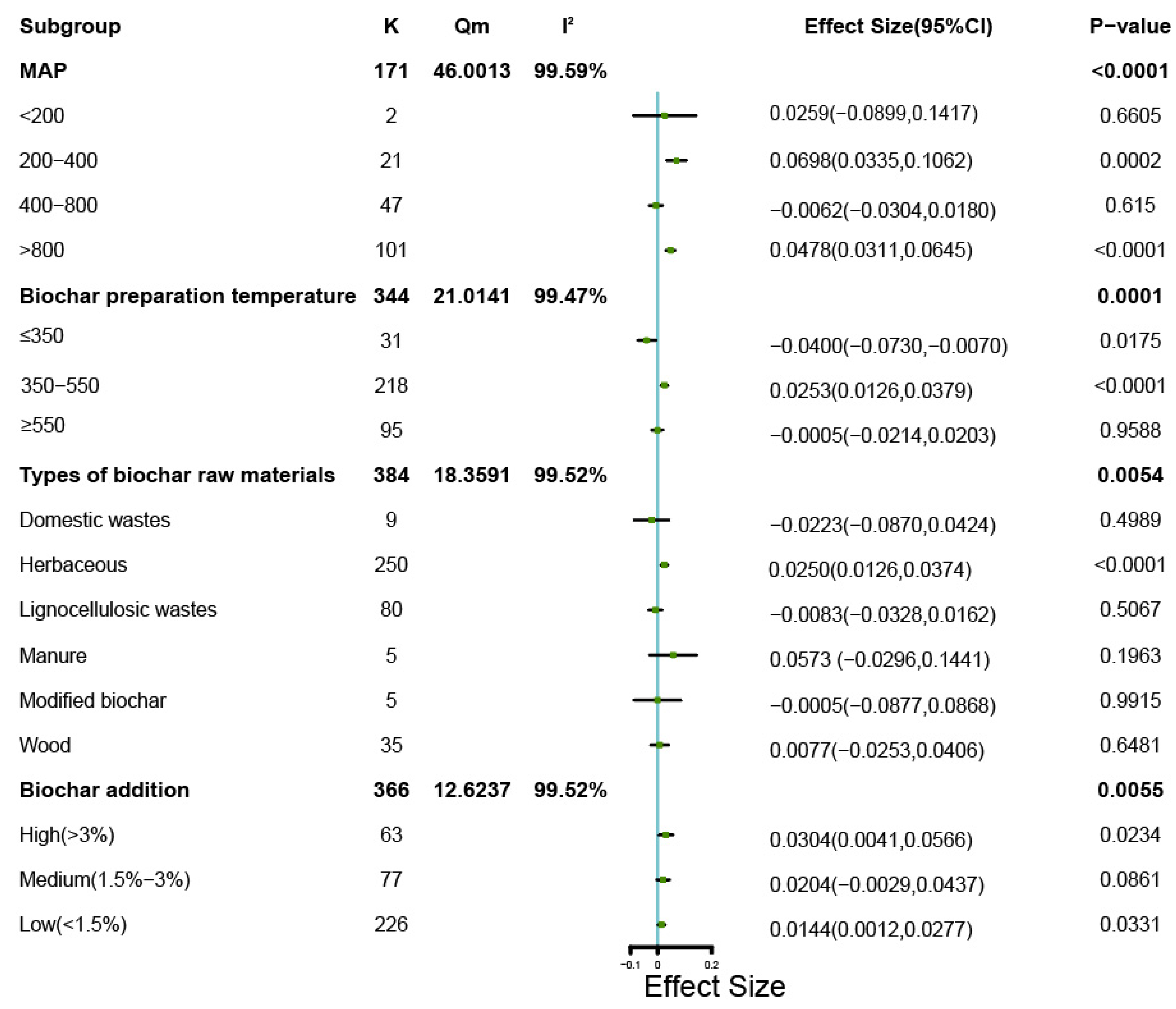 Microorganisms 11 00641 g004 Microorganisms 11 00641 g004