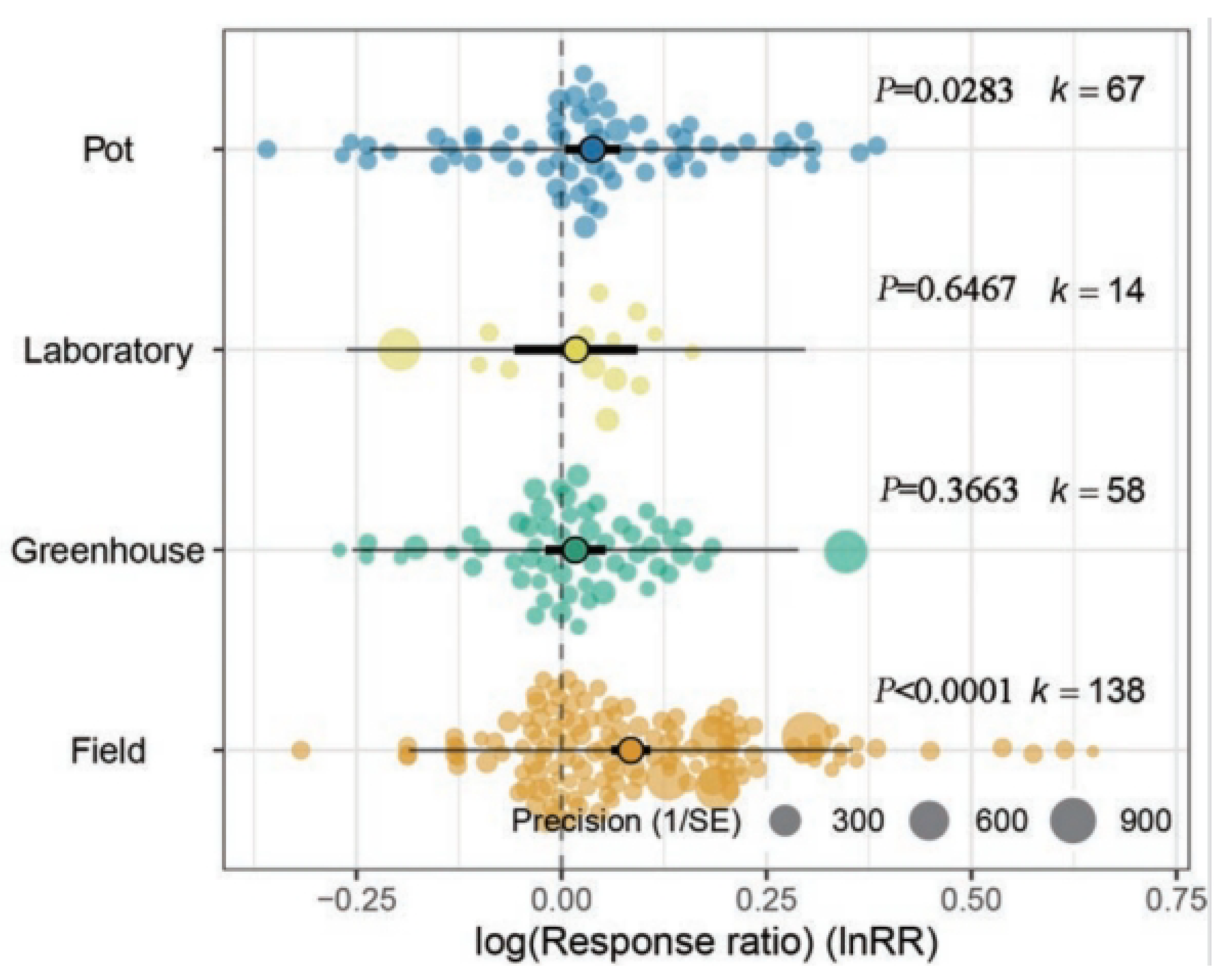 Microorganisms 11 00641 g006 Microorganisms 11 00641 g006
