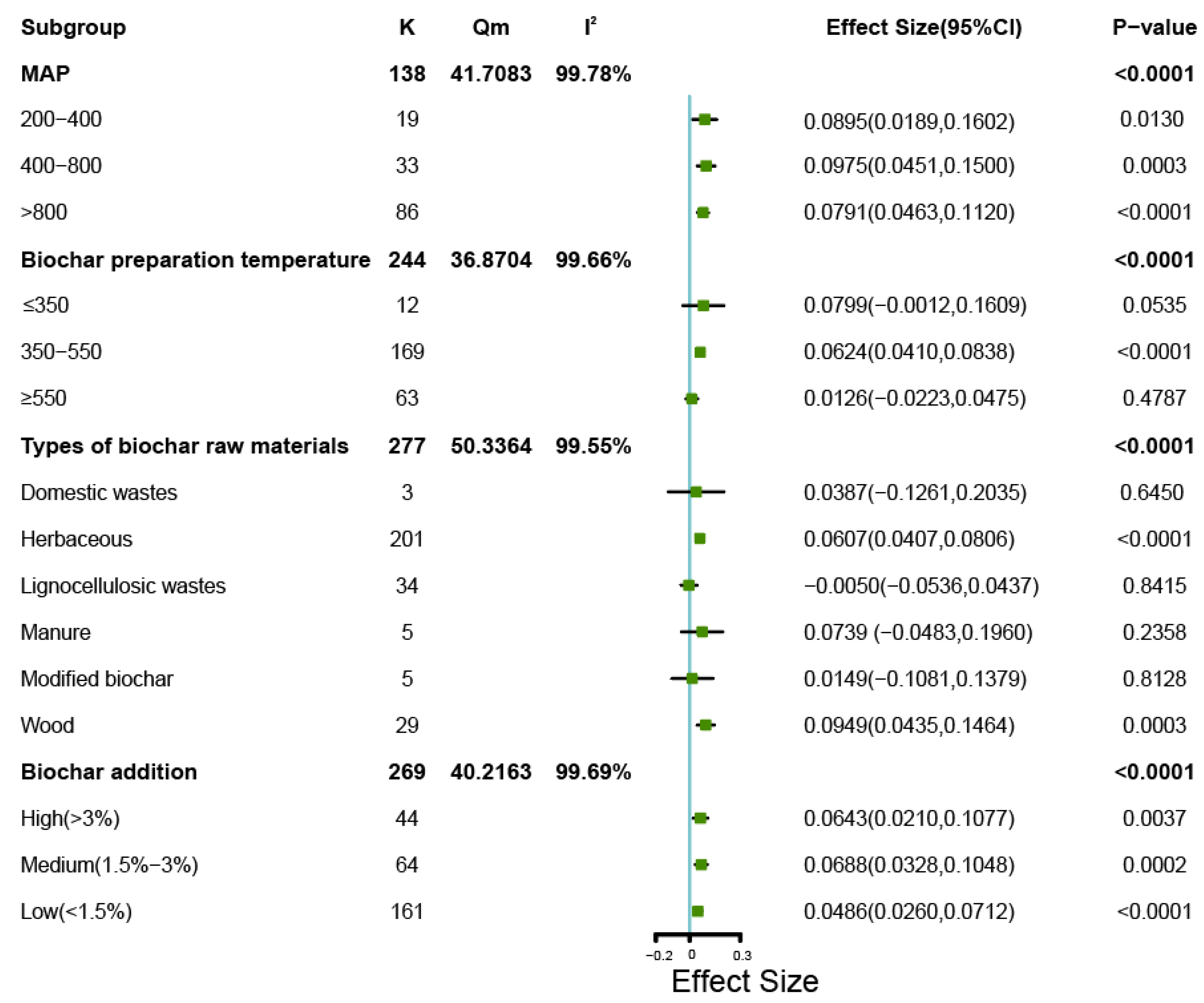 Microorganisms 11 00641 g007 Microorganisms 11 00641 g007
