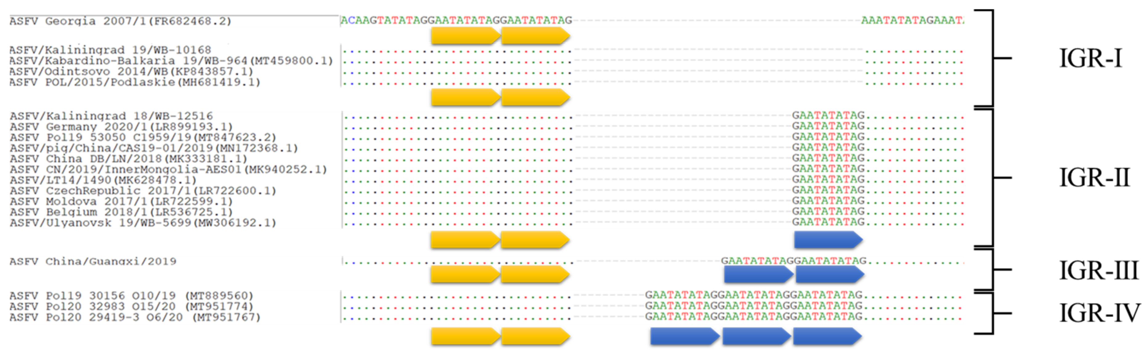 Microorganisms 11 00642 g004 Microorganisms 11 00642 g004