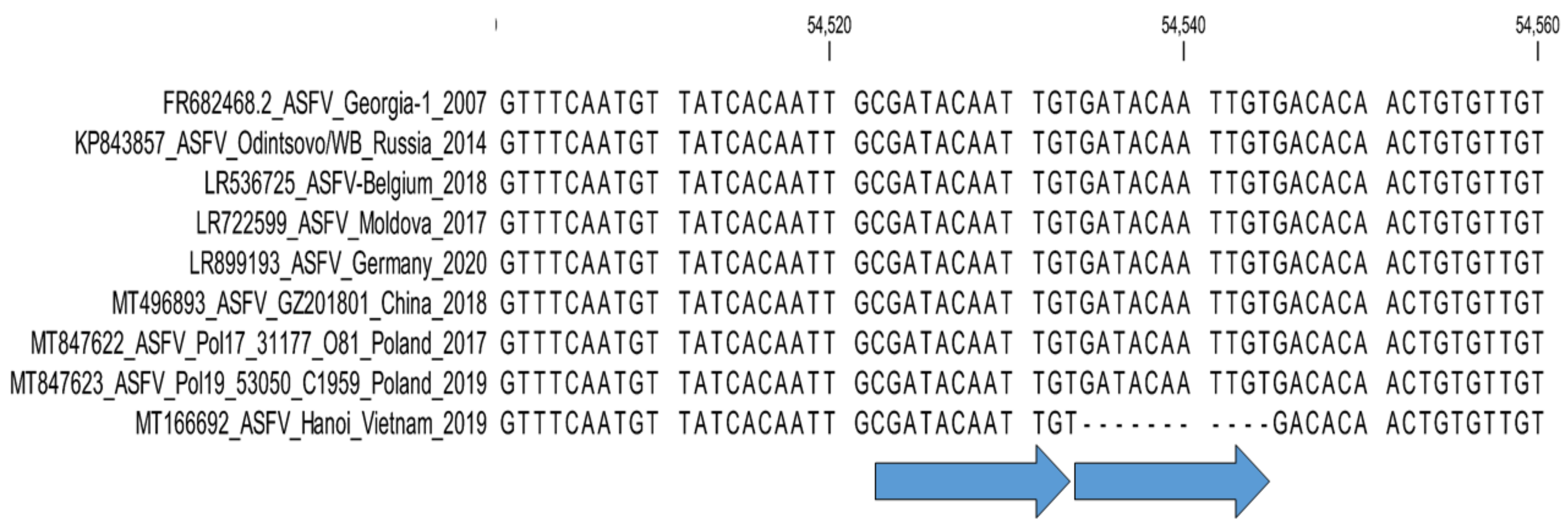 Microorganisms 11 00642 g007 Microorganisms 11 00642 g007