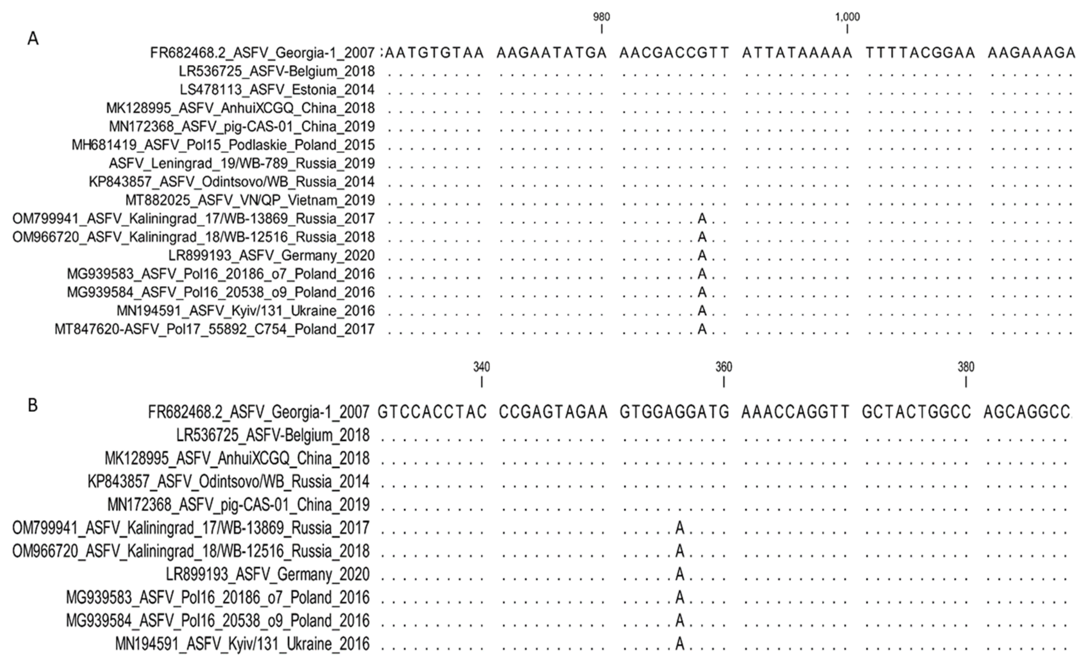 Microorganisms 11 00642 g008 Microorganisms 11 00642 g008