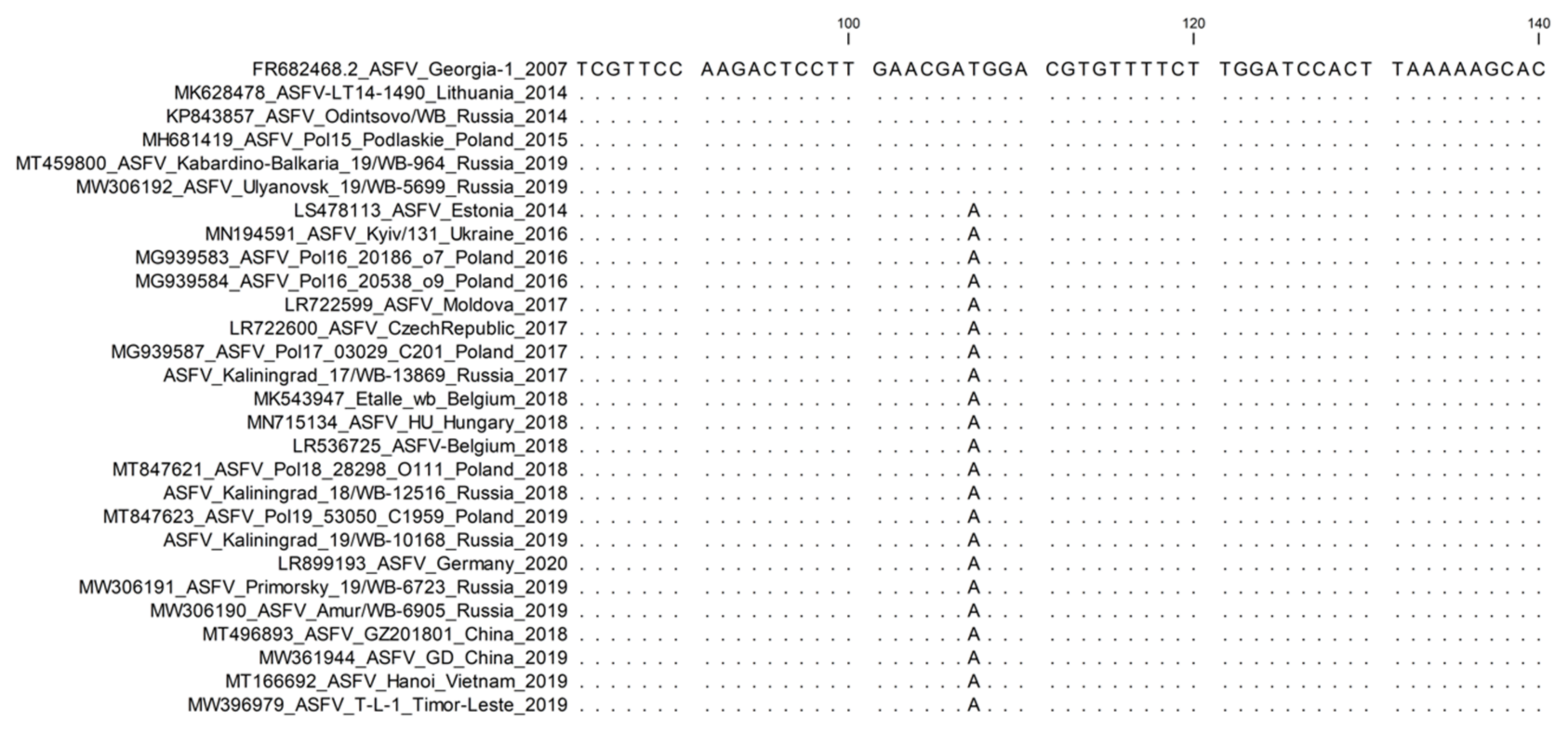 Microorganisms 11 00642 g009 Microorganisms 11 00642 g009