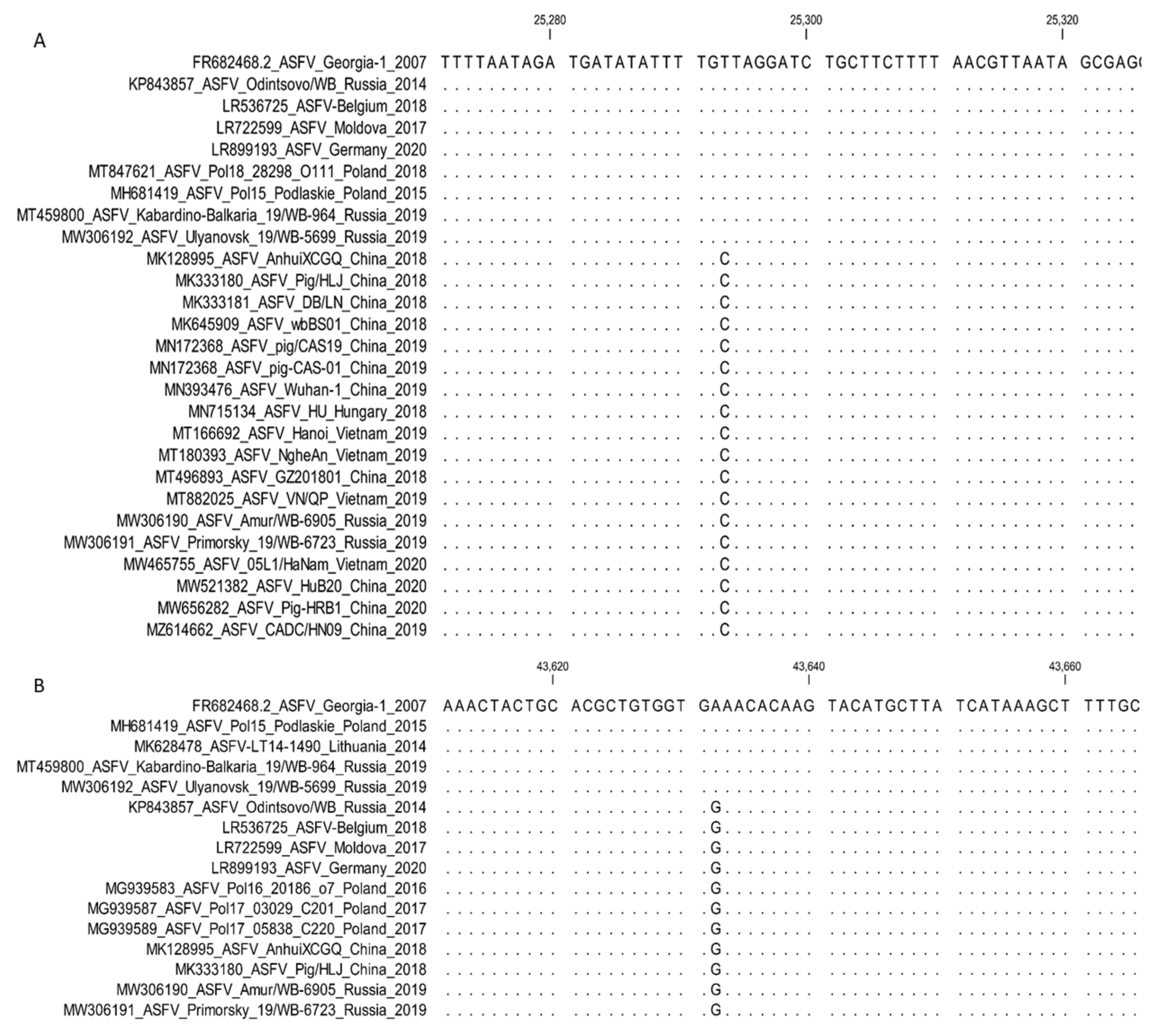 Microorganisms 11 00642 g010 Microorganisms 11 00642 g010
