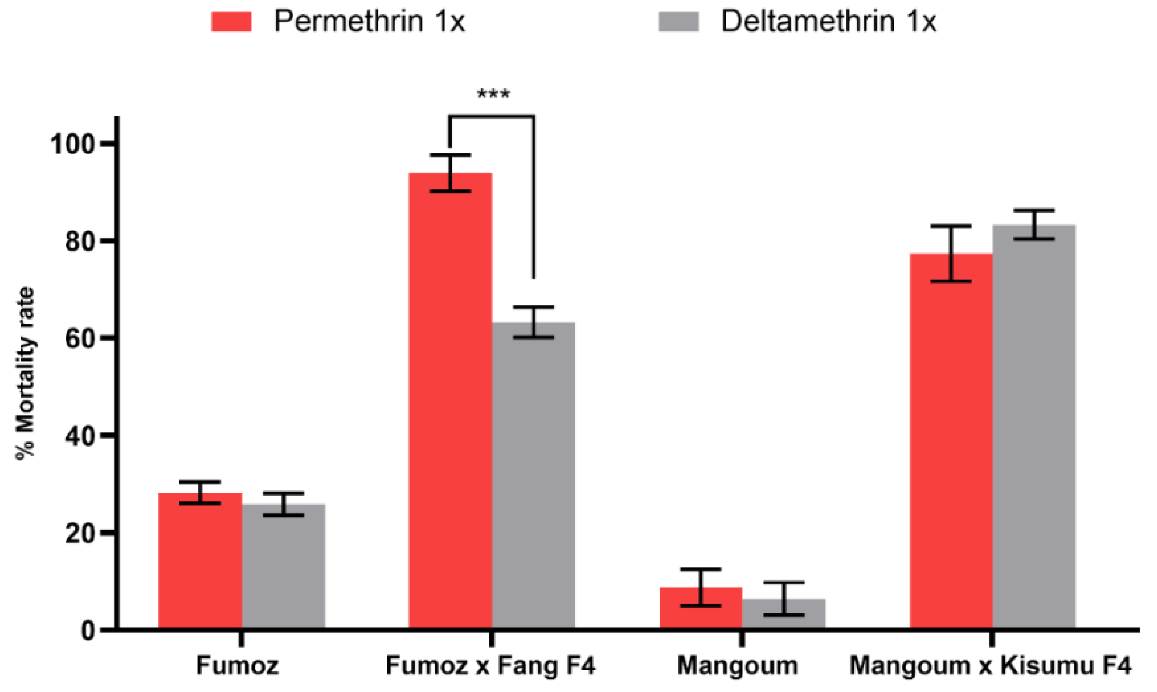 Microorganisms 11 00644 g001
