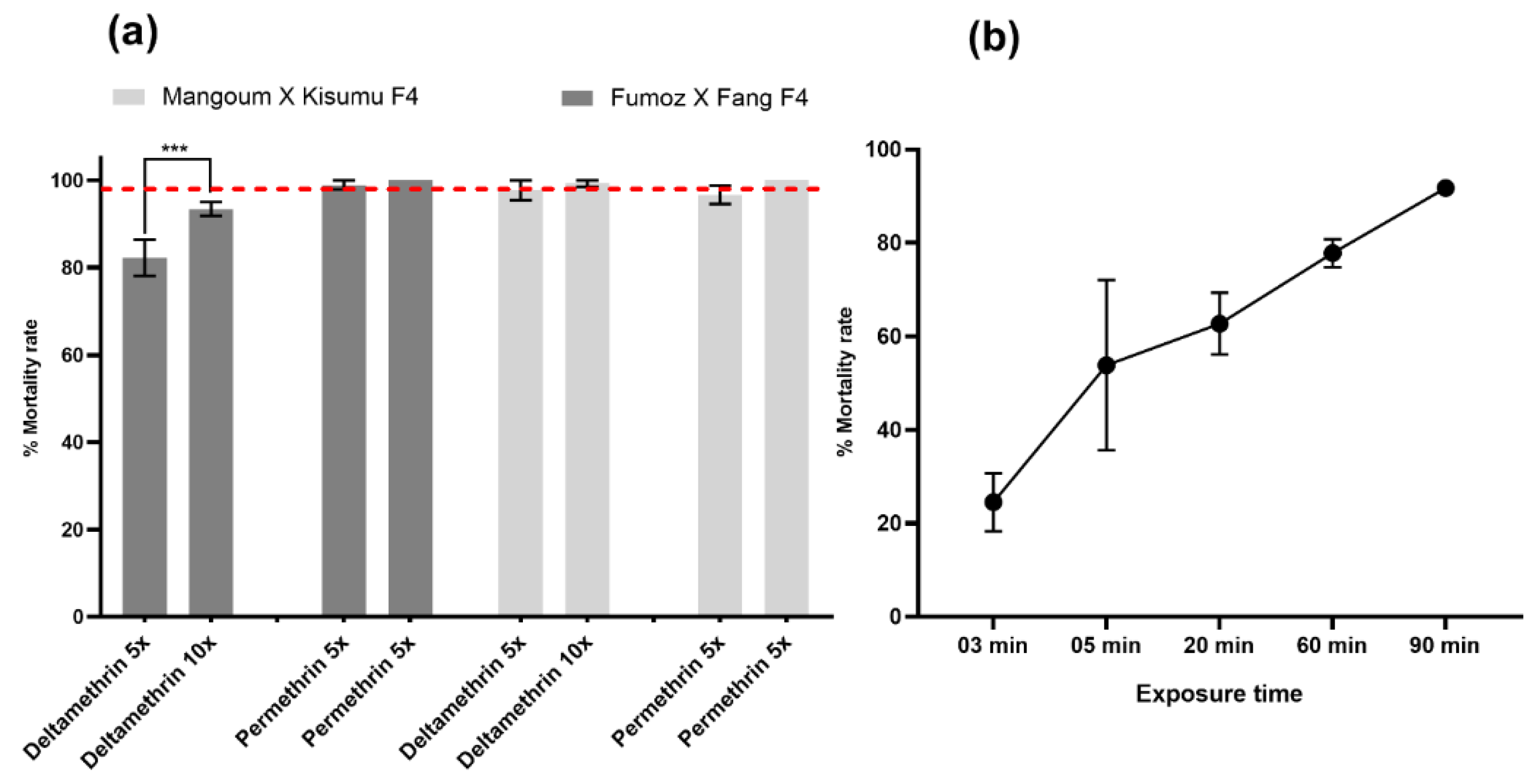 Microorganisms 11 00644 g002