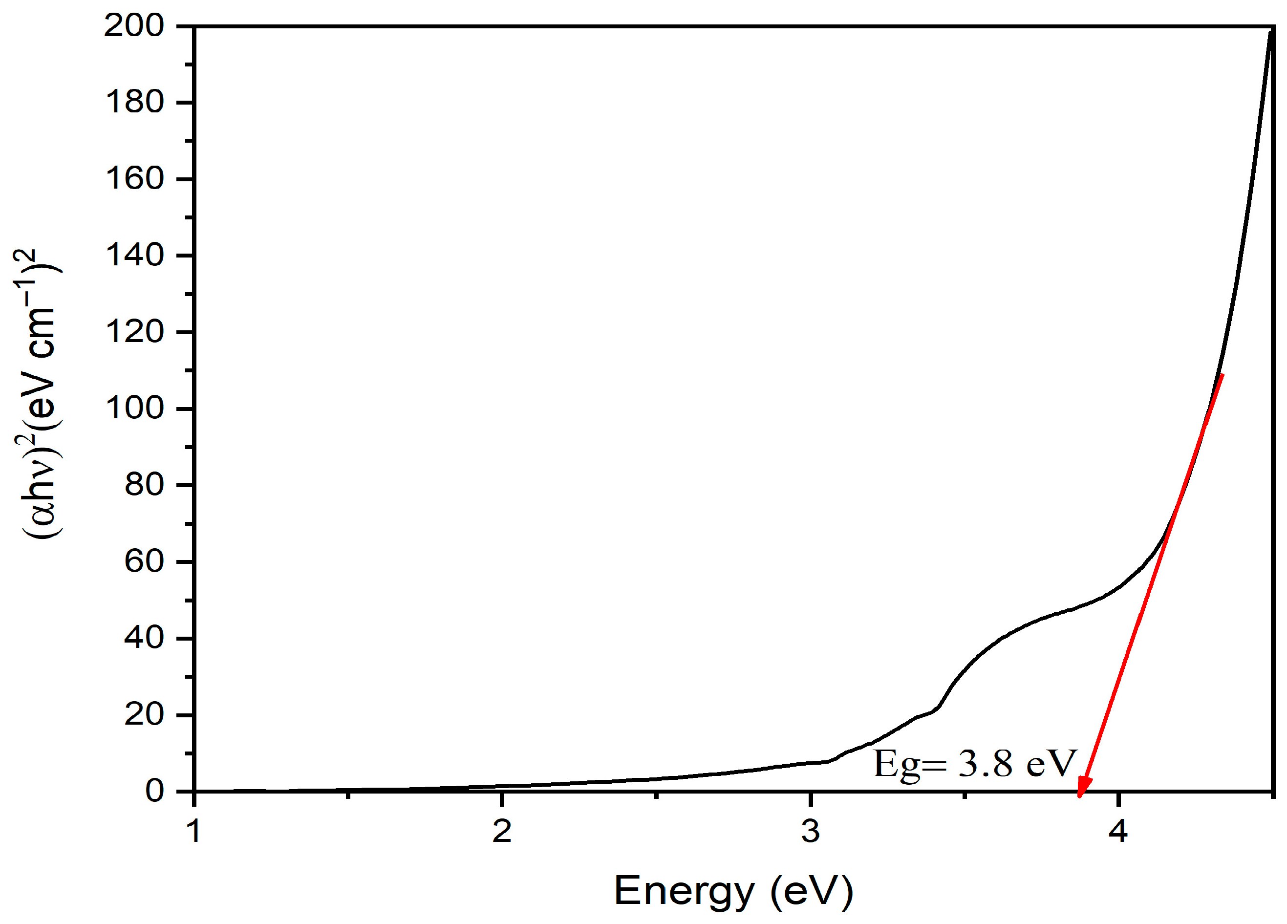 Microorganisms 11 00645 g004 Microorganisms 11 00645 g004