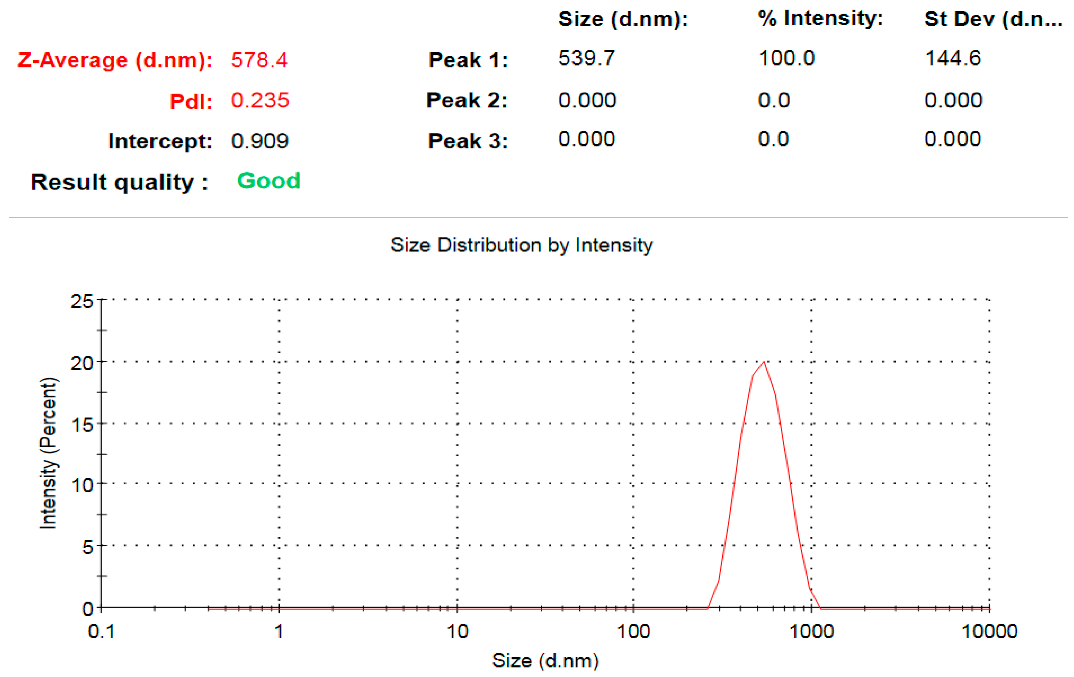 Microorganisms 11 00645 g010 Microorganisms 11 00645 g010