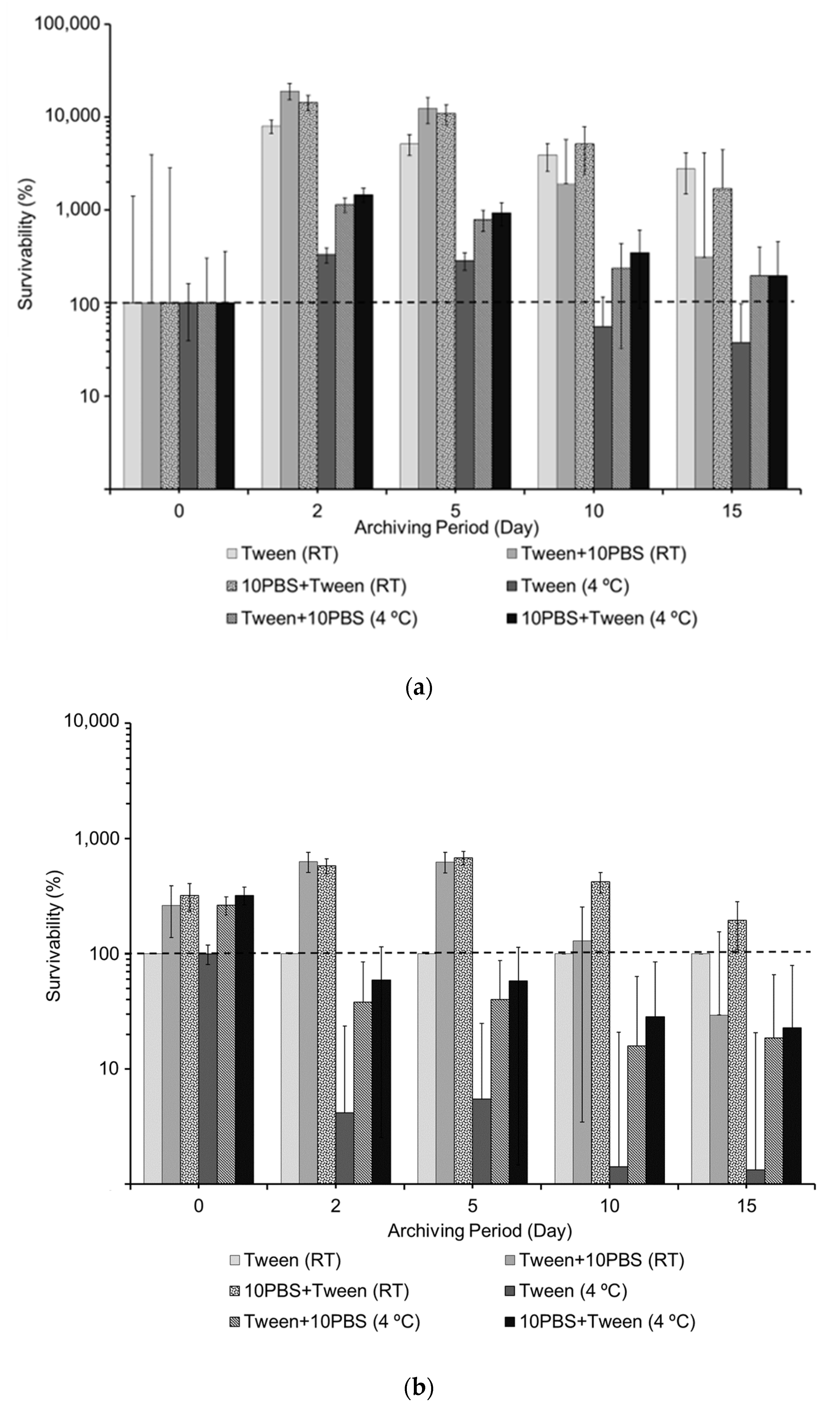 Microorganisms 11 00647 g002