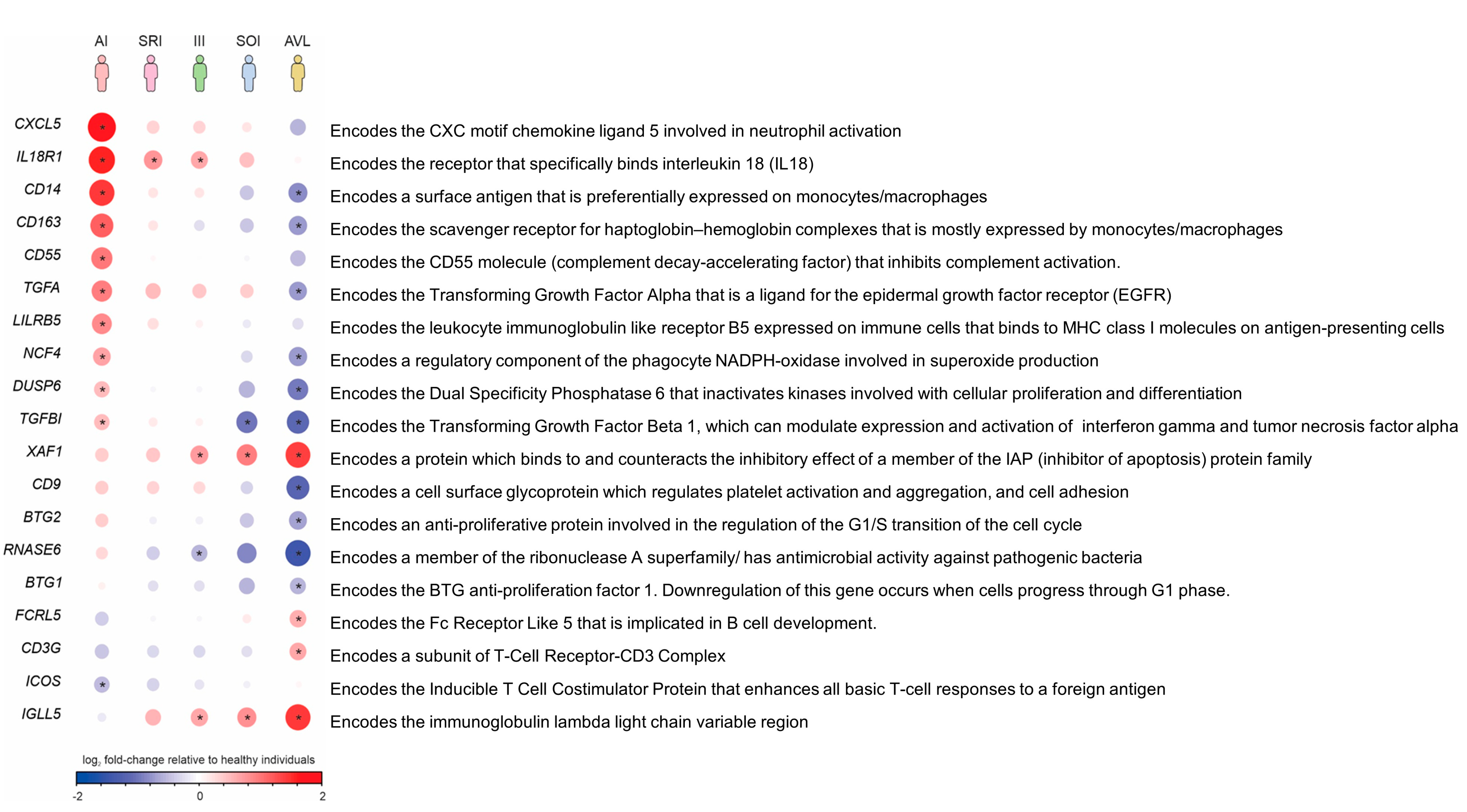 Microorganisms 11 00653 g004