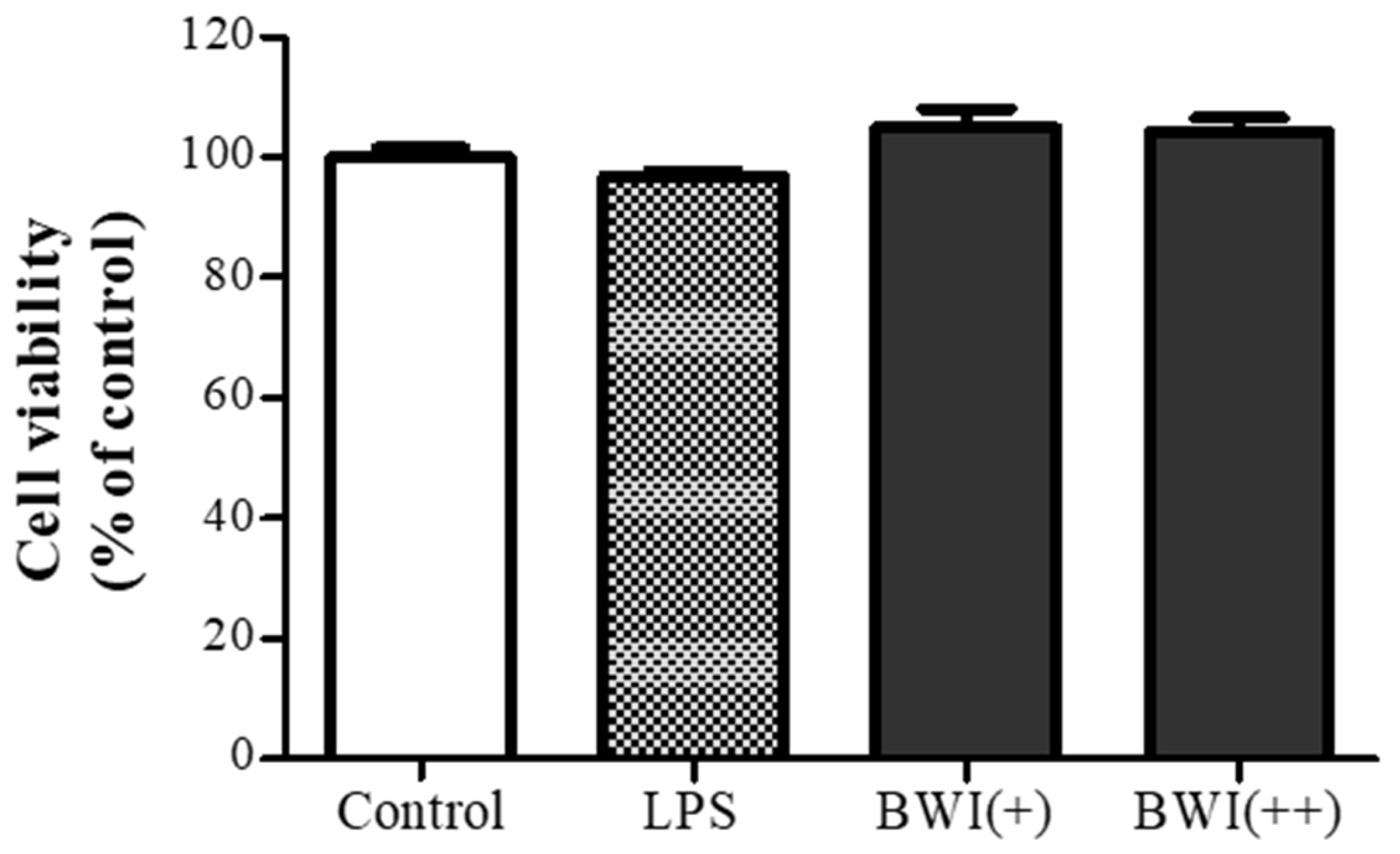 Microorganisms 11 00656 g001 Microorganisms 11 00656 g001