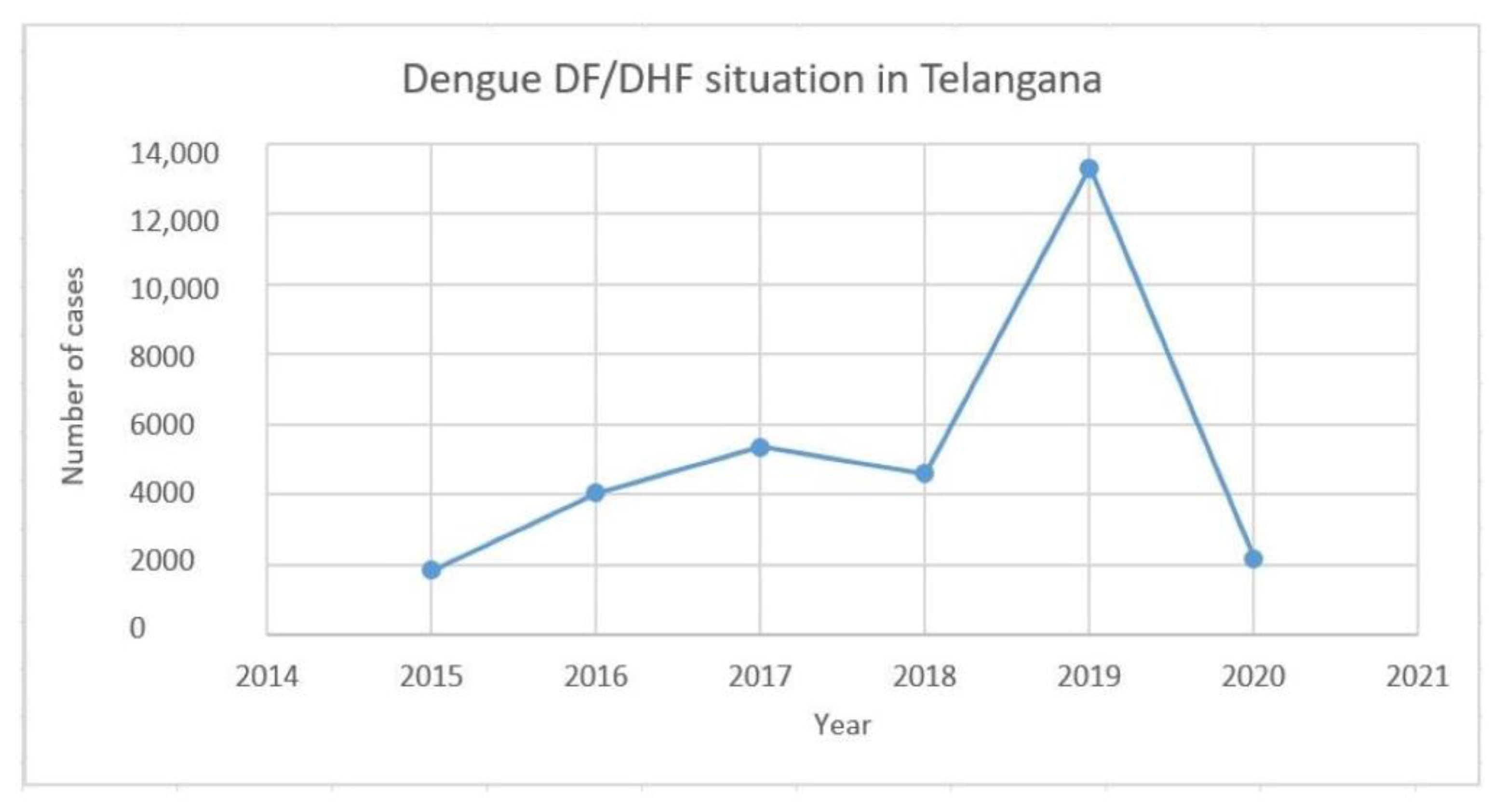 Microorganisms 11 00666 g003 Microorganisms 11 00666 g003
