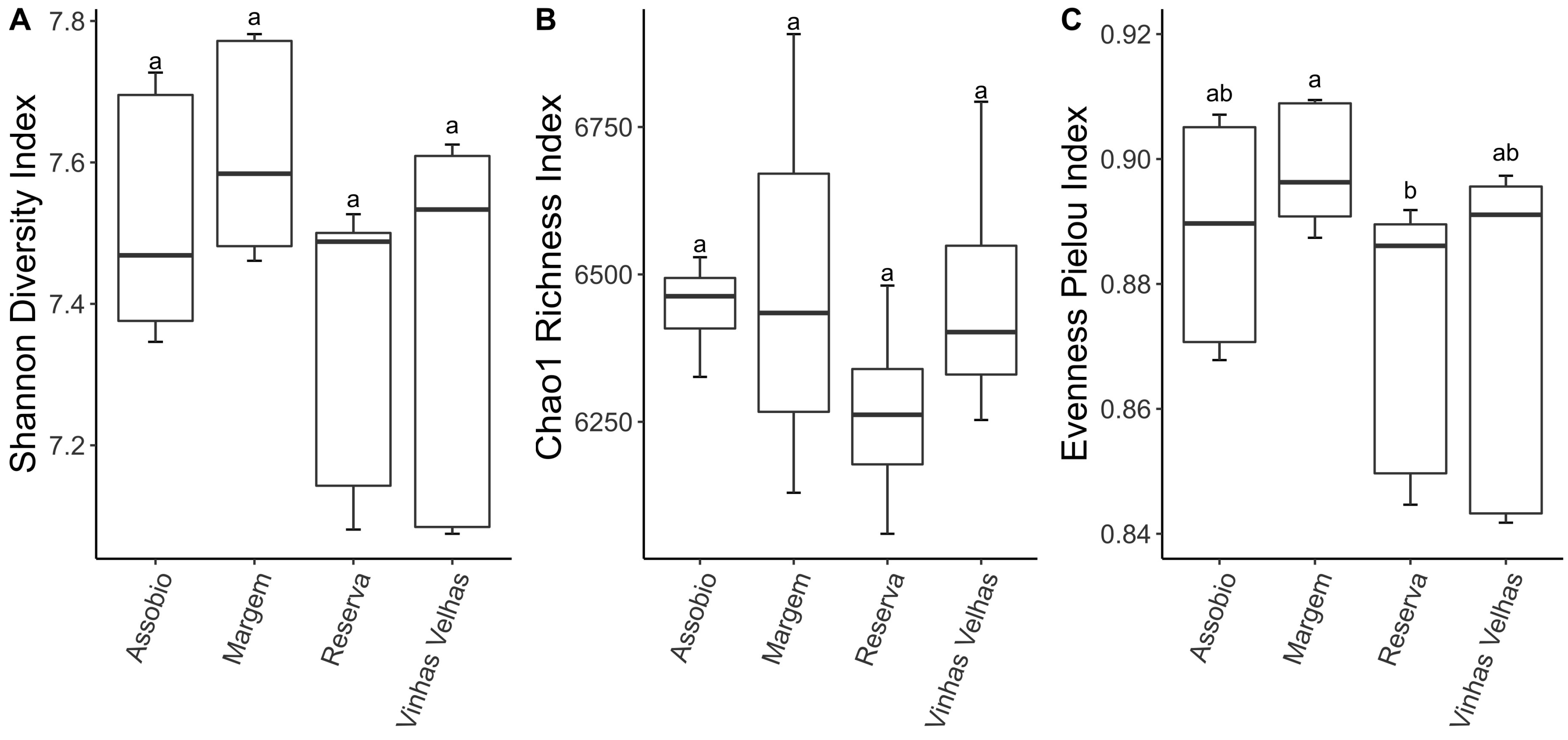 Microorganisms 11 00672 g002 Microorganisms 11 00672 g002