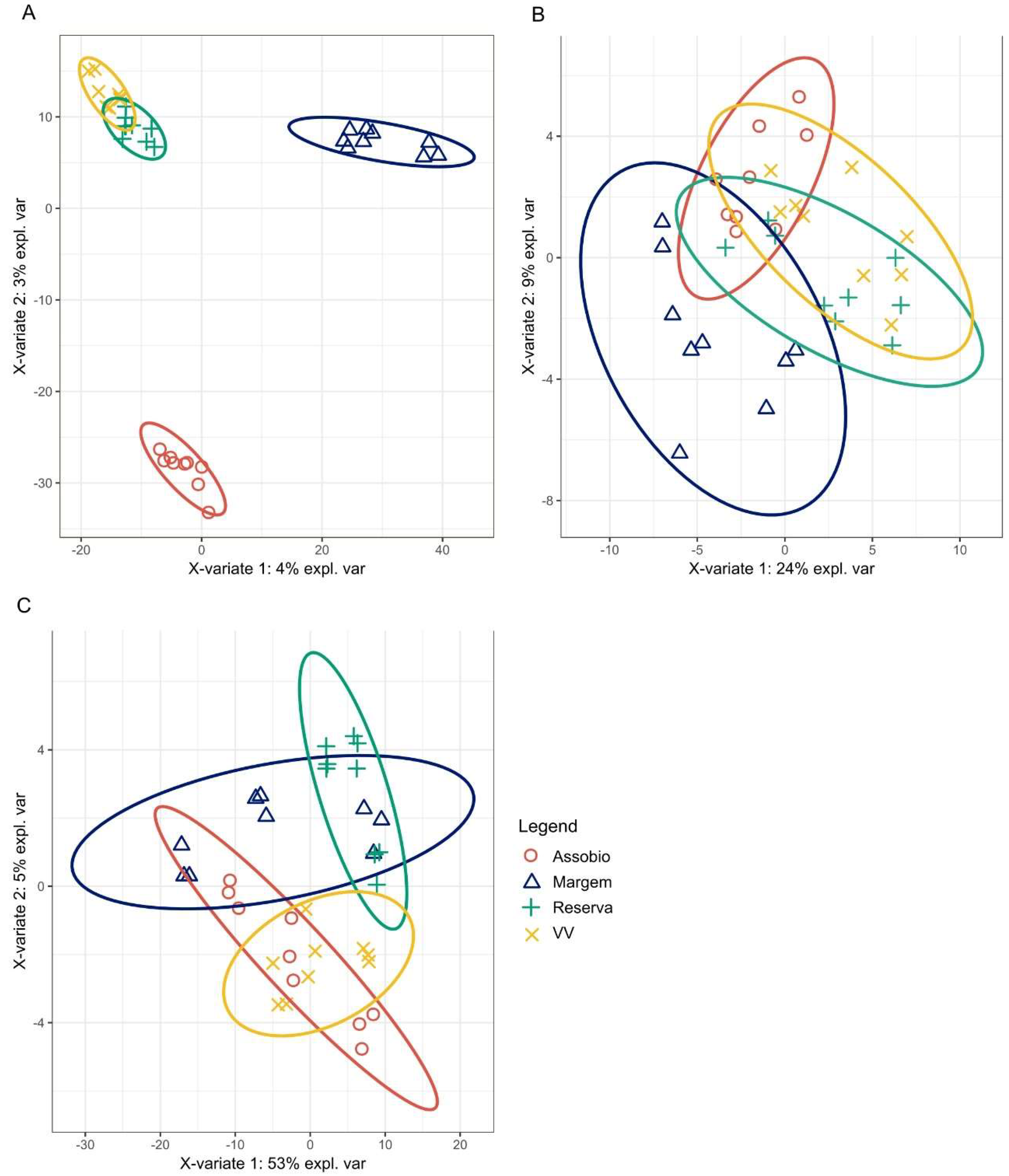 Microorganisms 11 00672 g006 Microorganisms 11 00672 g006